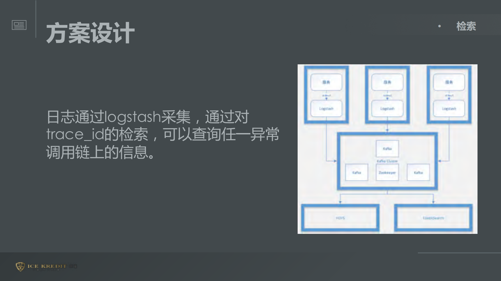 Spring+Cloud+Sleuth调用链追踪实践_ITIL之家(www.itilzj.com)_.PDF 第7页