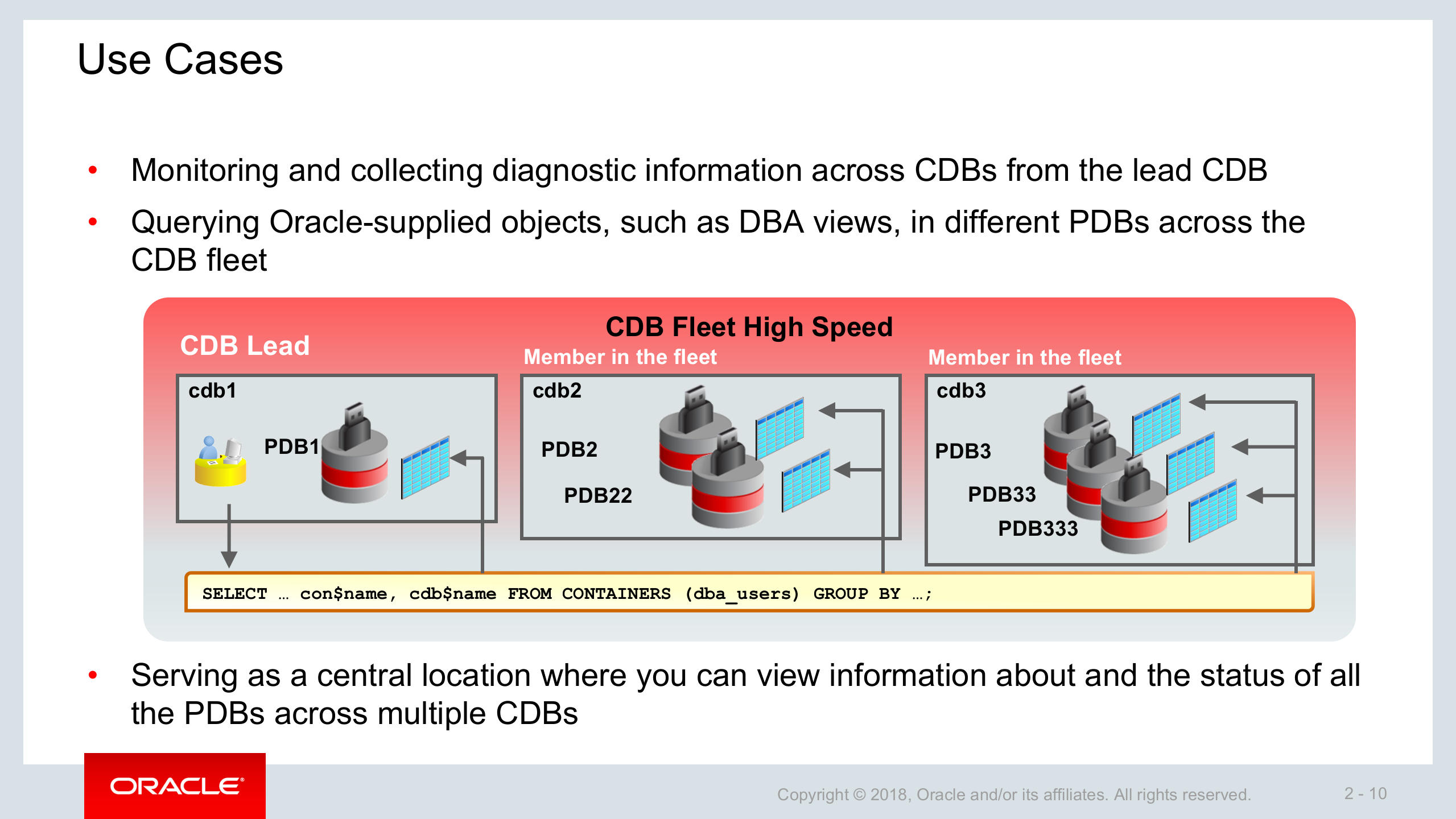 Continuing+Database+Innovations_ITIL之家(www.itilzj.com)_.PPTX 第10页