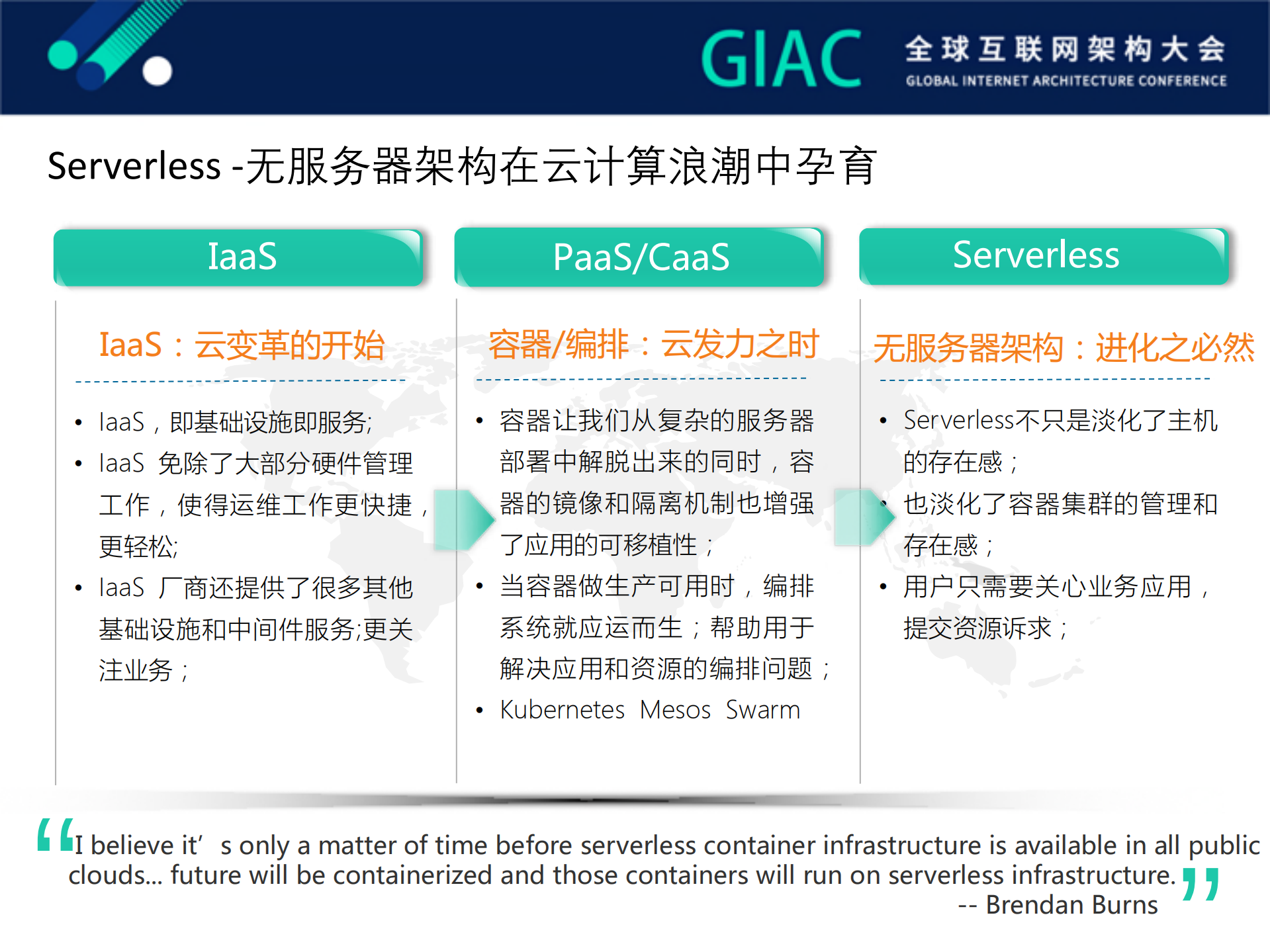 基于Kubernetes的serverless云服务介绍和实践_ITIL之家(www.itilzj.com)_.PDF 第4页