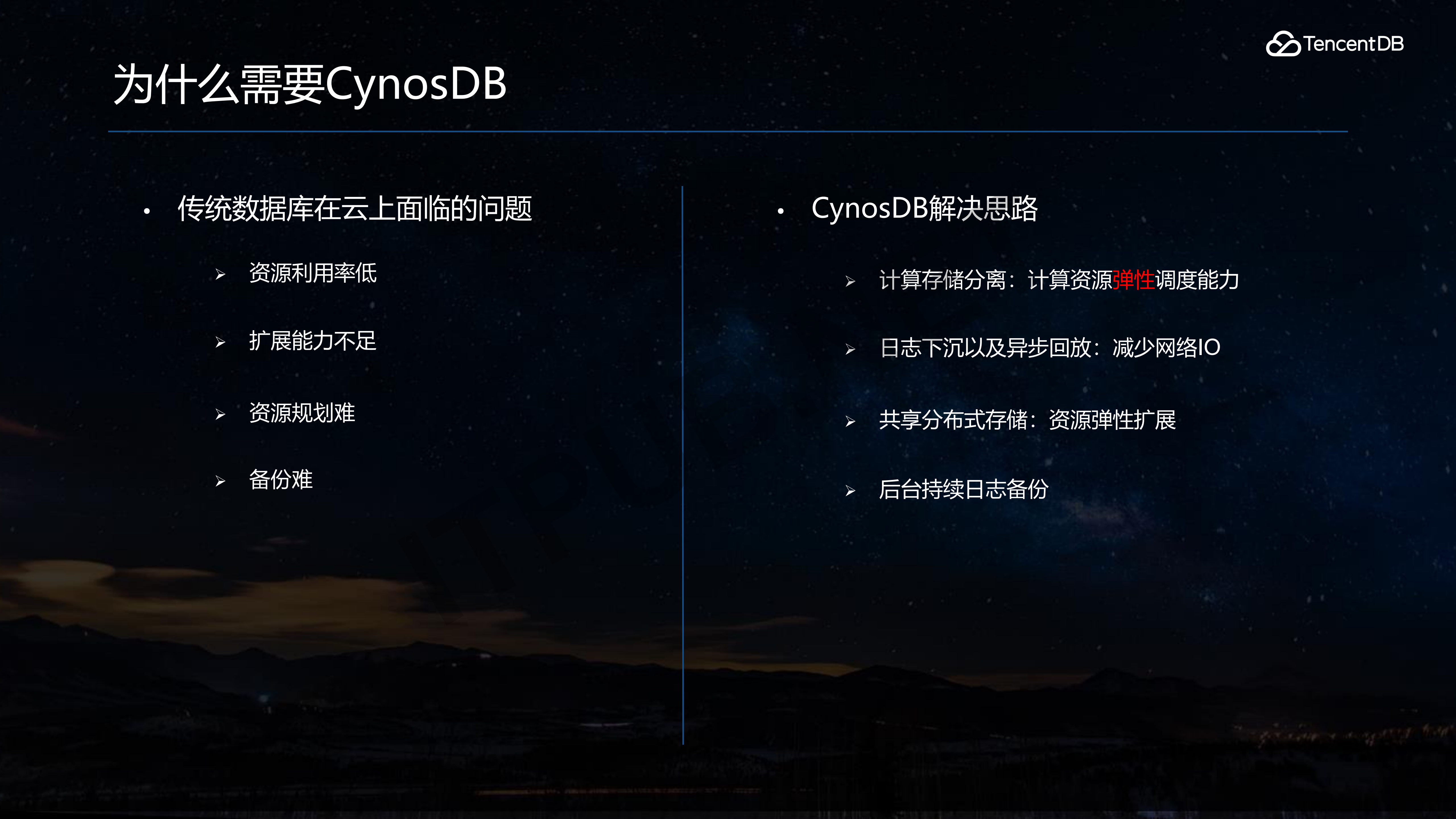CynosDB+for+PostgreSQL+一主多读架构_ITIL之家(www.itilzj.com)_.PDF 第4页
