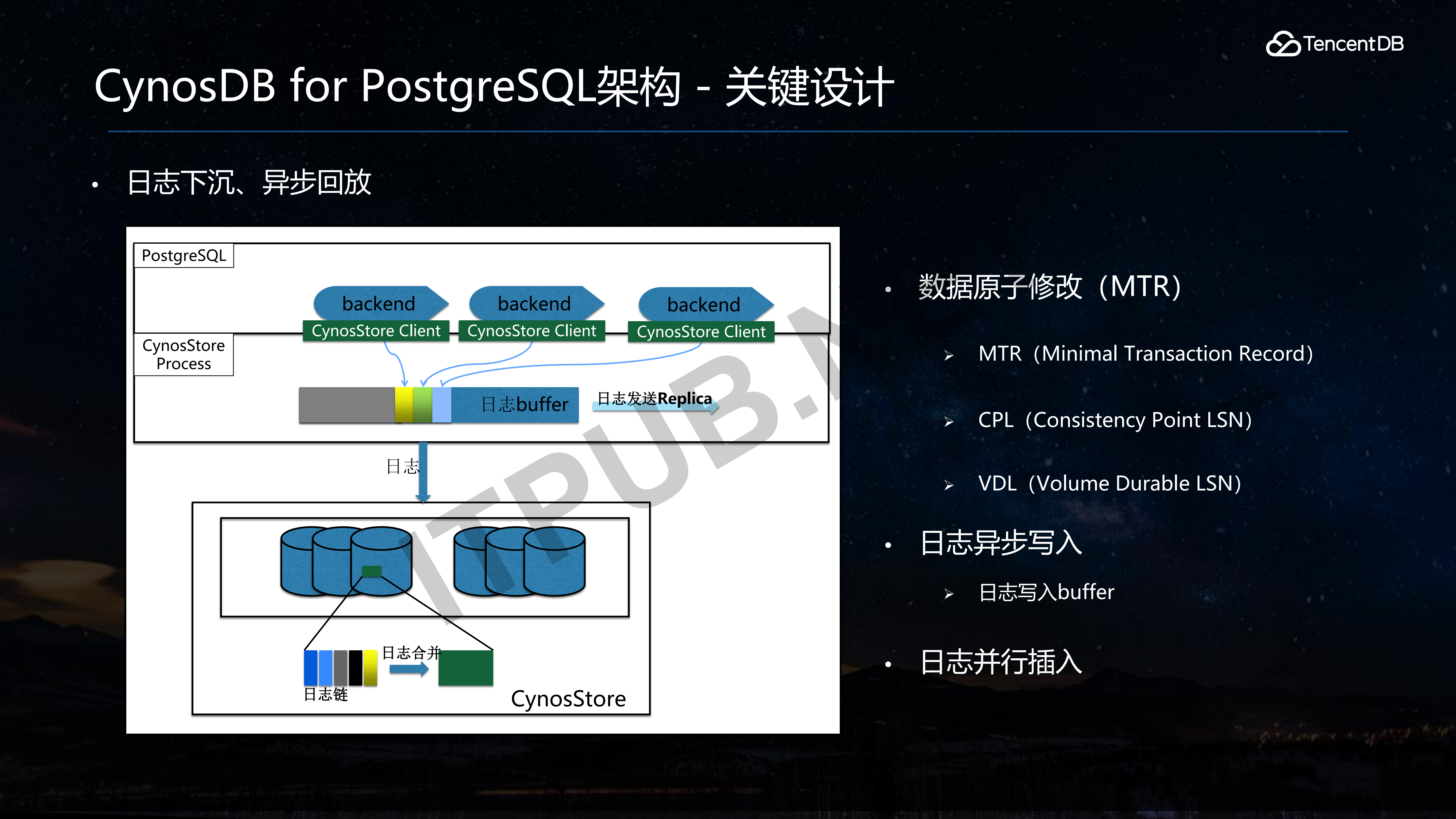 CynosDB+for+PostgreSQL+一主多读架构_ITIL之家(www.itilzj.com)_.PDF 第6页