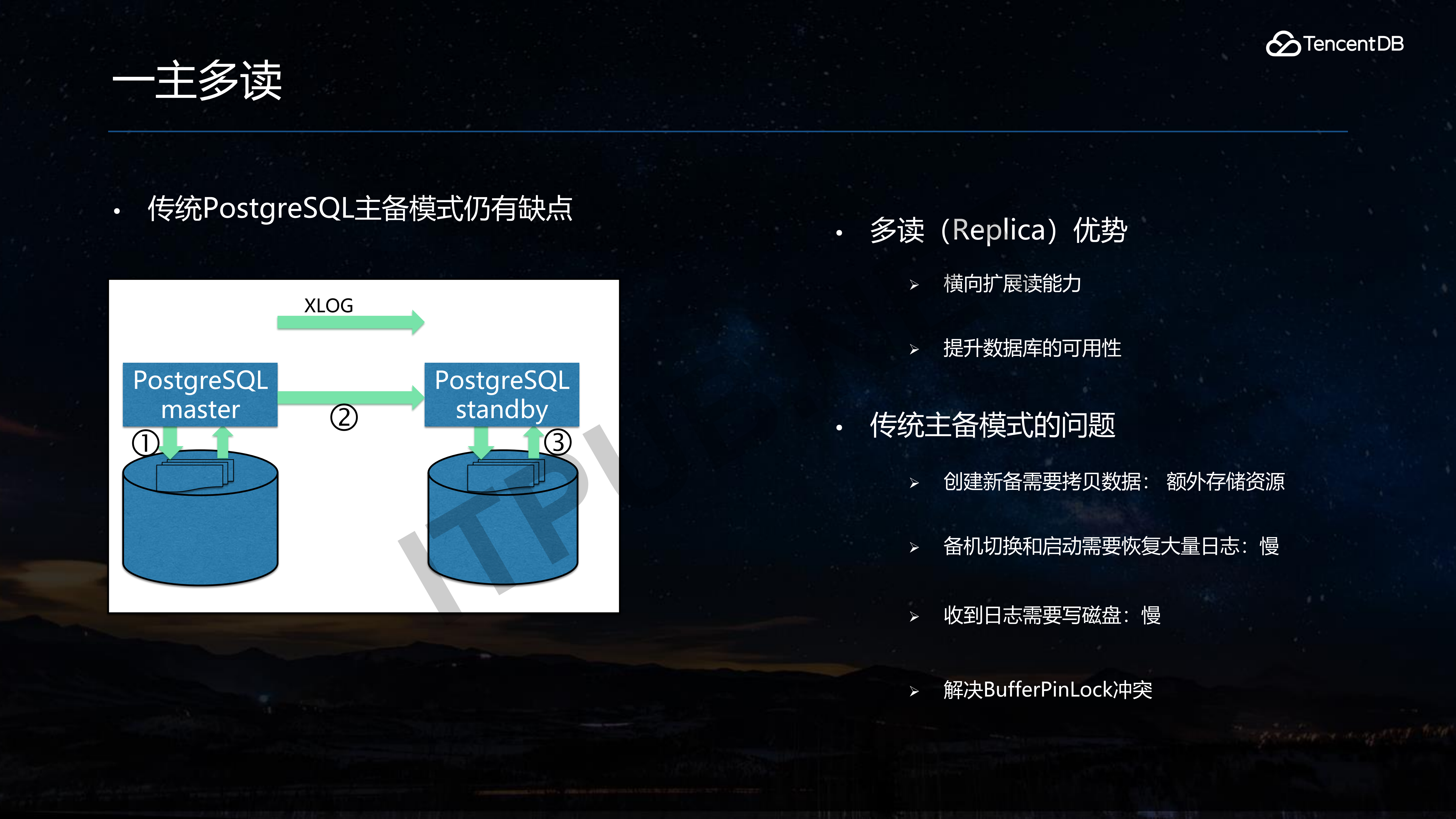 CynosDB+for+PostgreSQL+一主多读架构_ITIL之家(www.itilzj.com)_.PDF 第8页