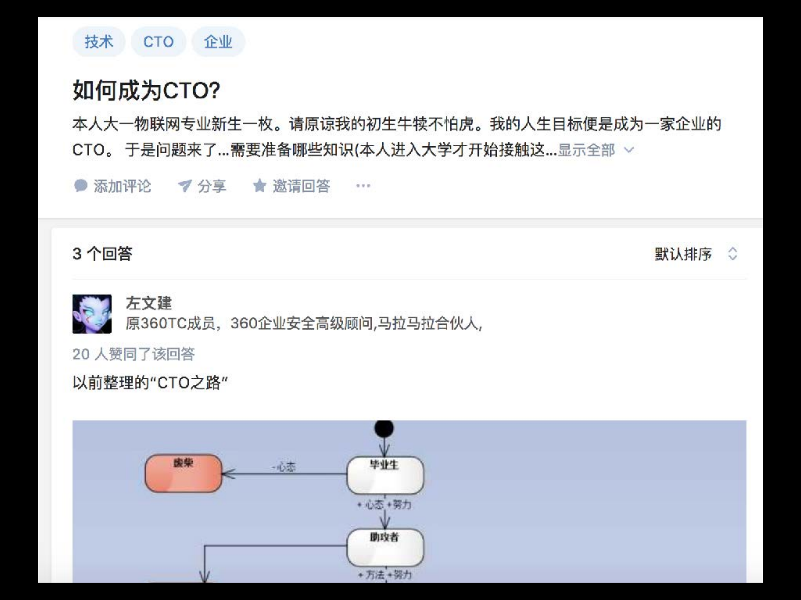 DBA+职场规划反思_ITIL之家(www.itilzj.com)_.PDF 第7页