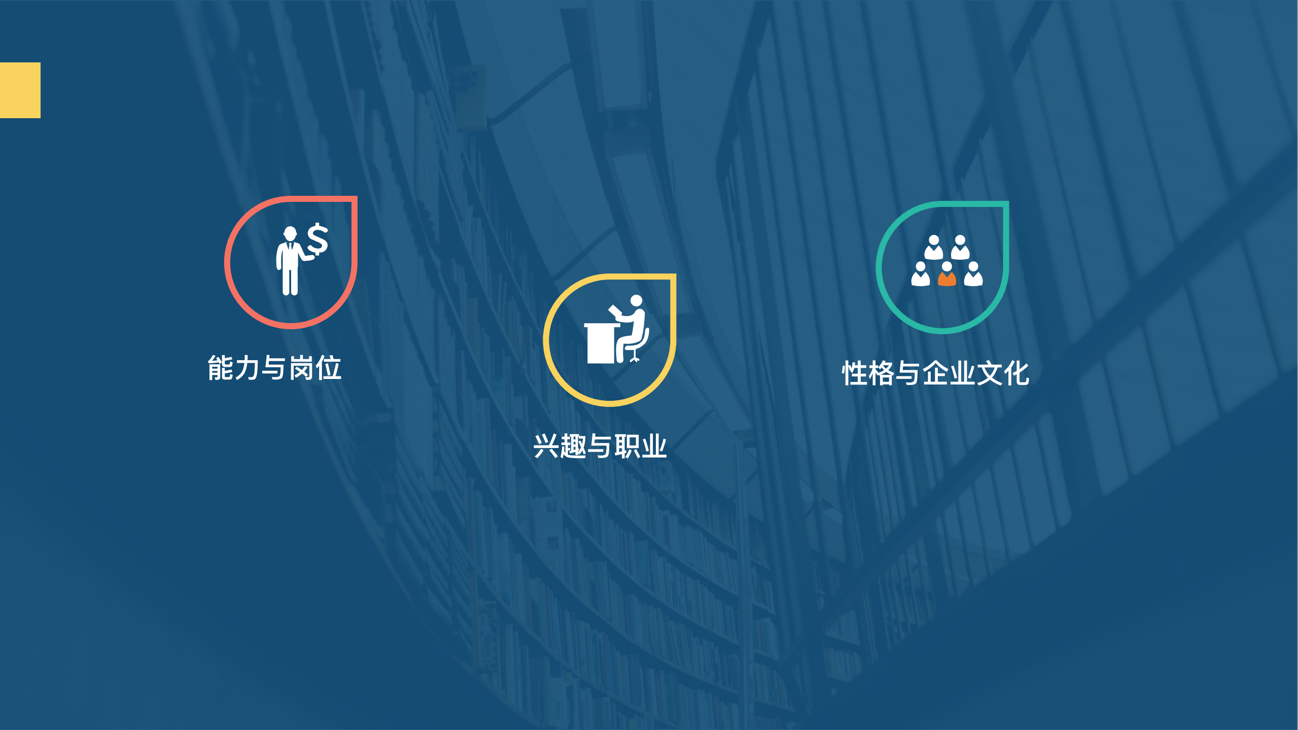 DBA个_成_感受分享_ITIL之家(www.itilzj.com)_.PDF 第6页