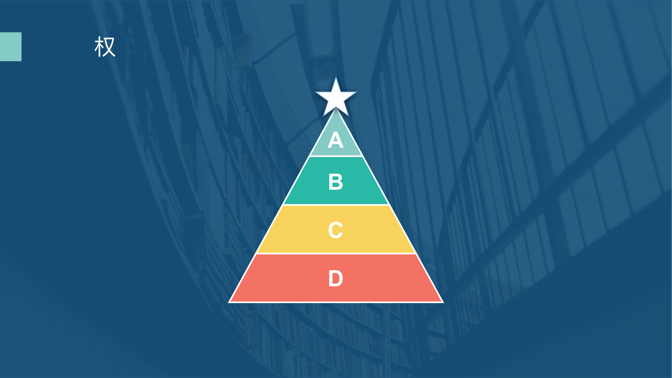 DBA个_成_感受分享_ITIL之家(www.itilzj.com)_.PDF 第10页