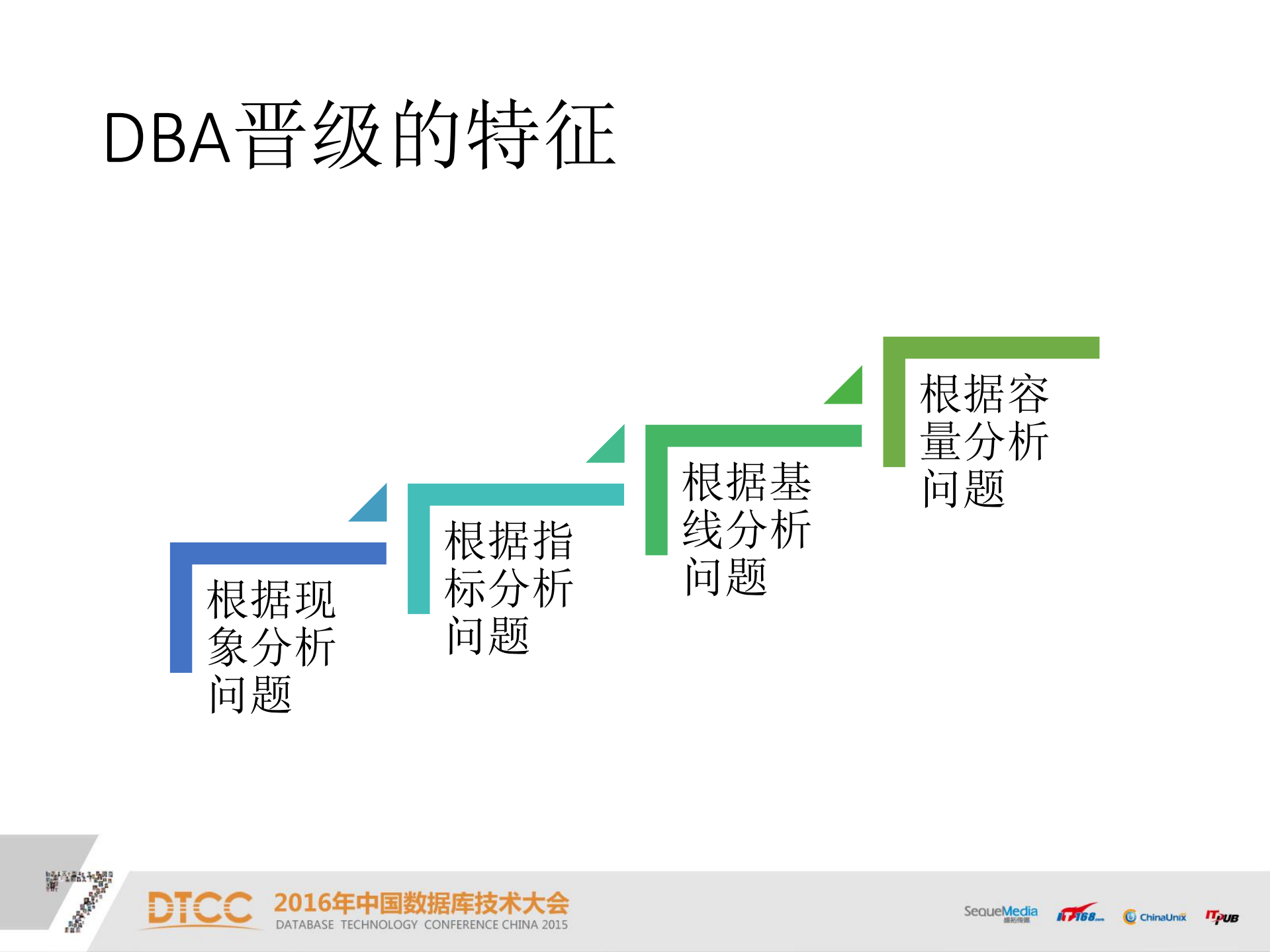 DBA职场进阶之路_ITIL之家(www.itilzj.com)_.PDF 第8页