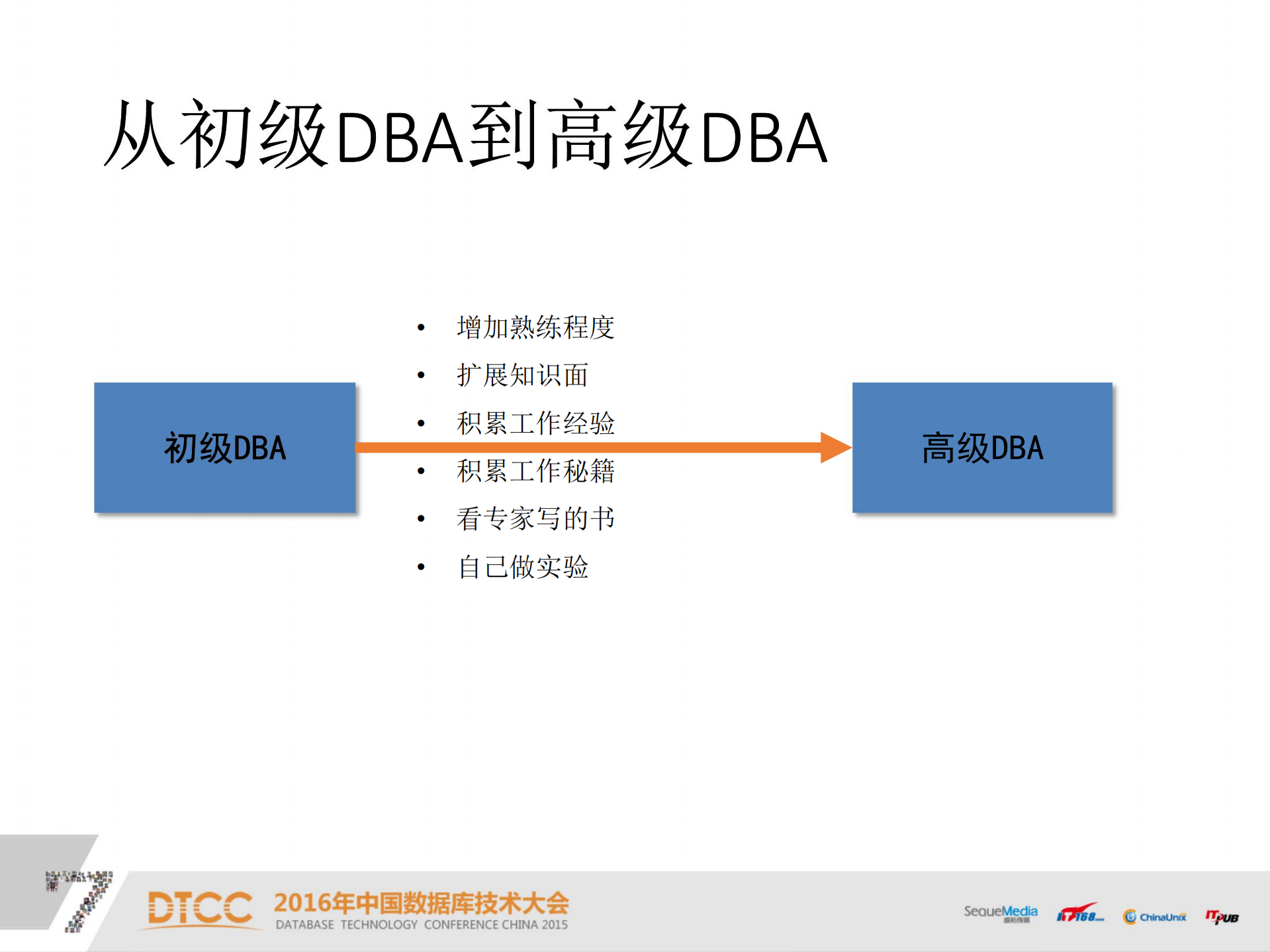 DBA职场进阶之路_ITIL之家(www.itilzj.com)_.PDF 第10页