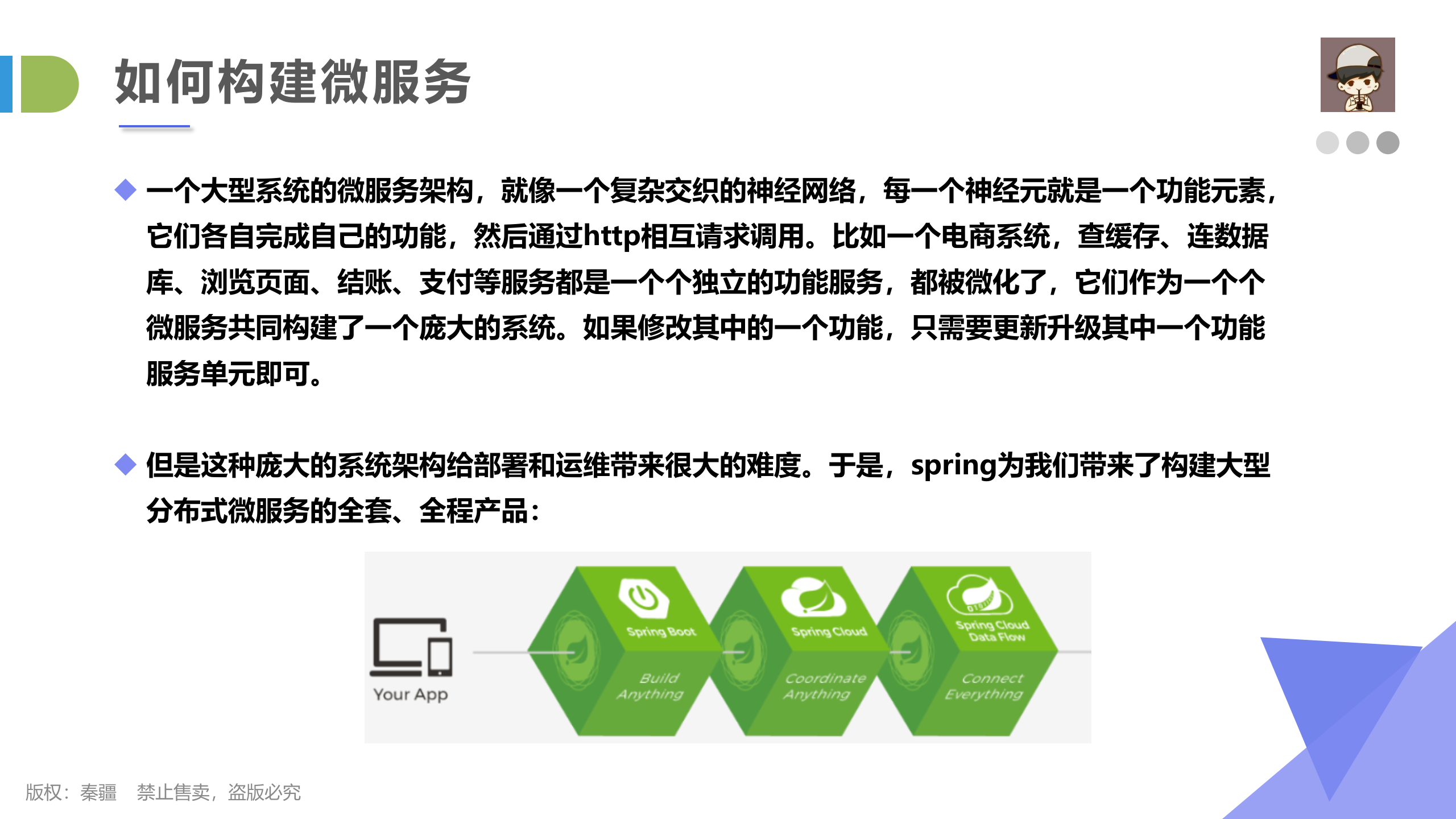 SpringBoot原理分析_ITIL之家(www.itilzj.com)_.PPTX 第5页