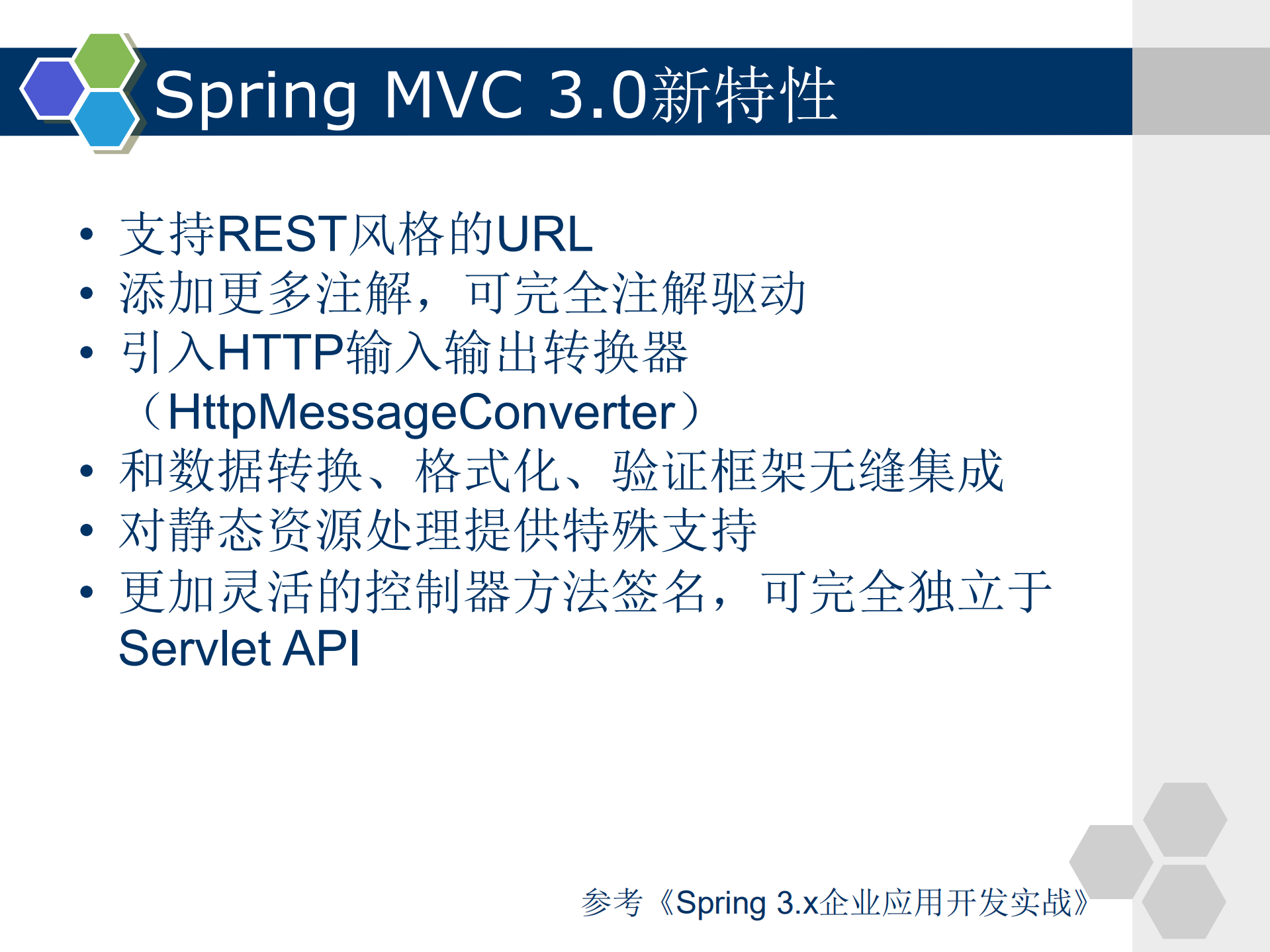 Spring+MVC+3.0实战指南_ITIL之家(www.itilzj.com)_.PDF 第3页