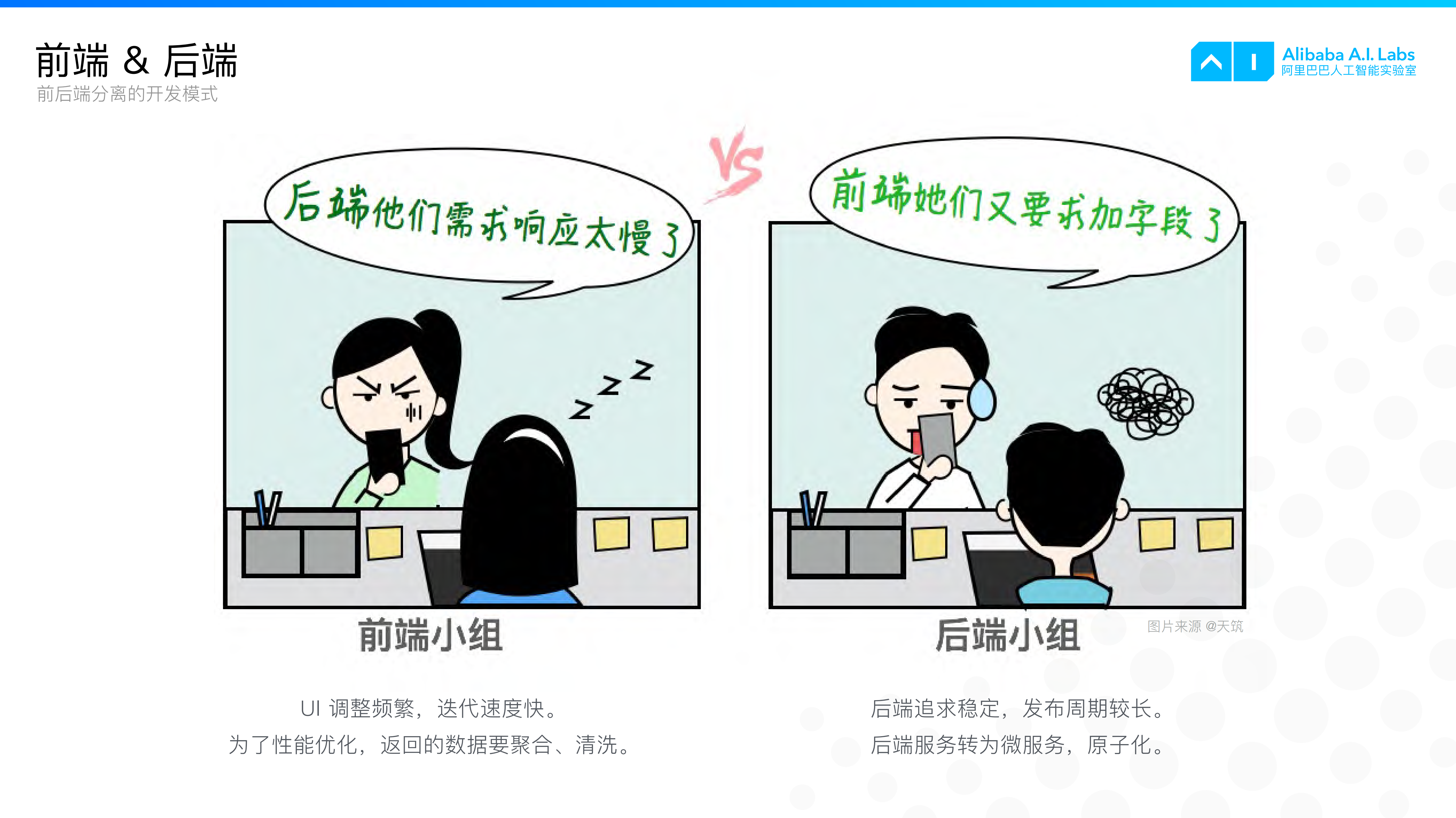 基于NodeJS的serverless架构实践_ITIL之家(www.itilzj.com)_.PDF 第5页