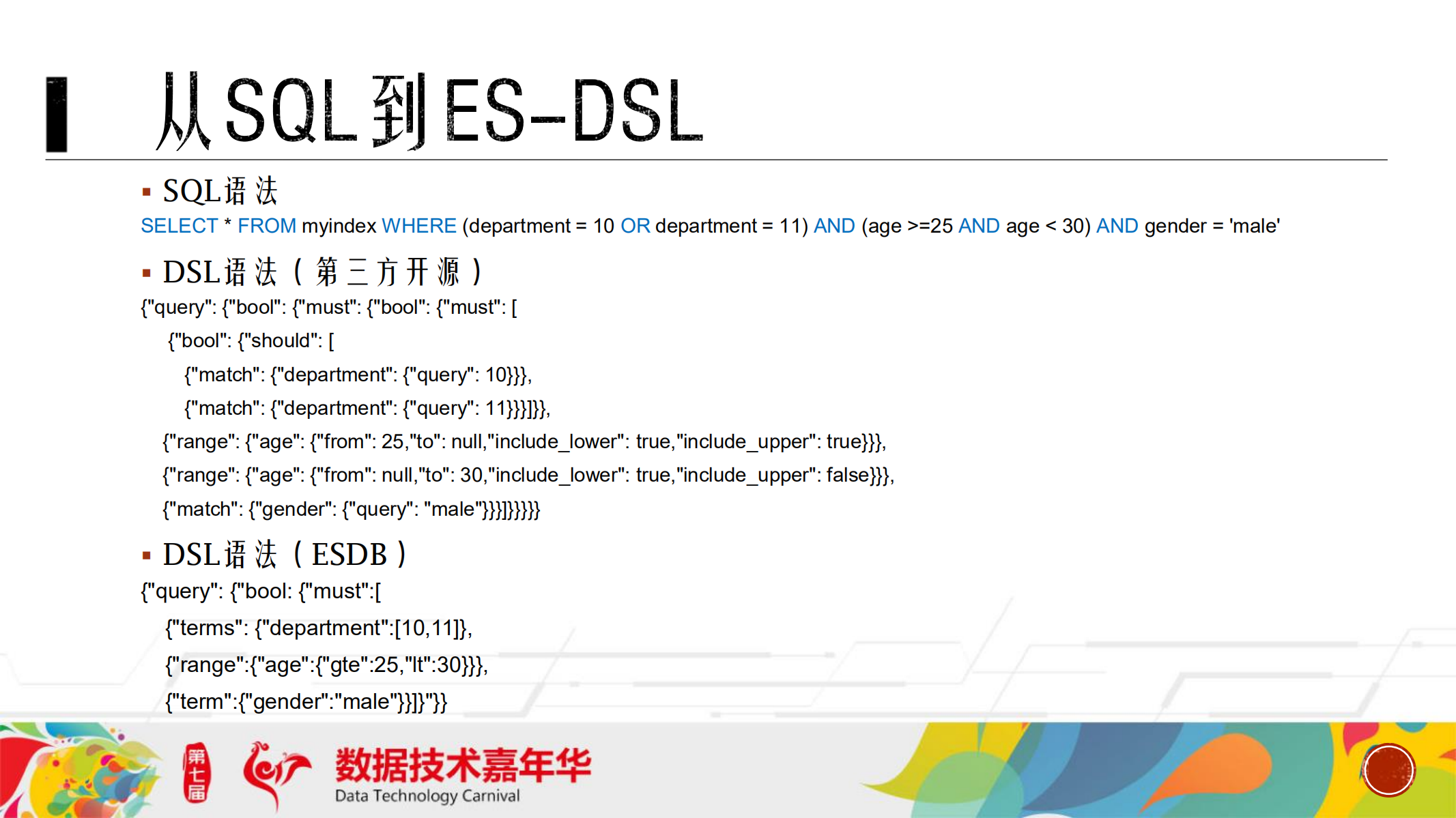 ElasticDB+数据库_ITIL之家(www.itilzj.com)_.PDF 第9页
