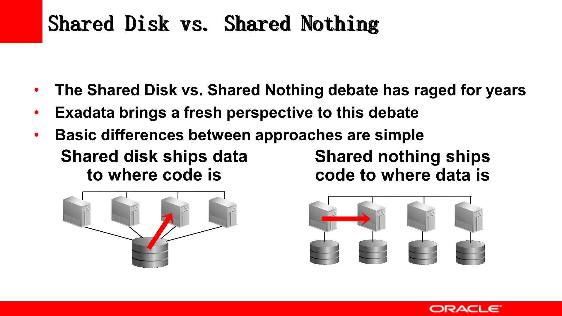 Exadata架构深入探讨和最佳实践分享_ITIL之家(www.itilzj.com)_.PDF 第3页