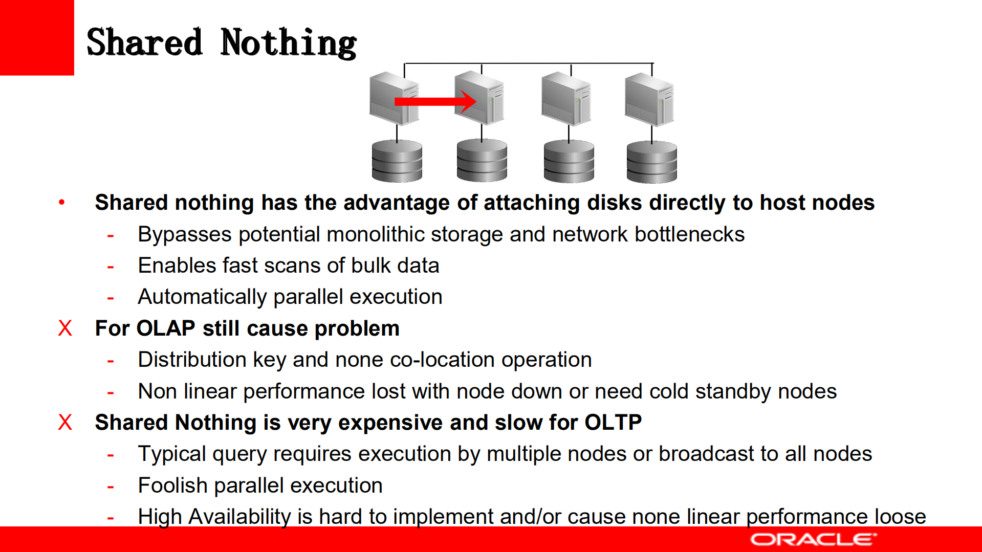 Exadata架构深入探讨和最佳实践分享_ITIL之家(www.itilzj.com)_.PDF 第5页