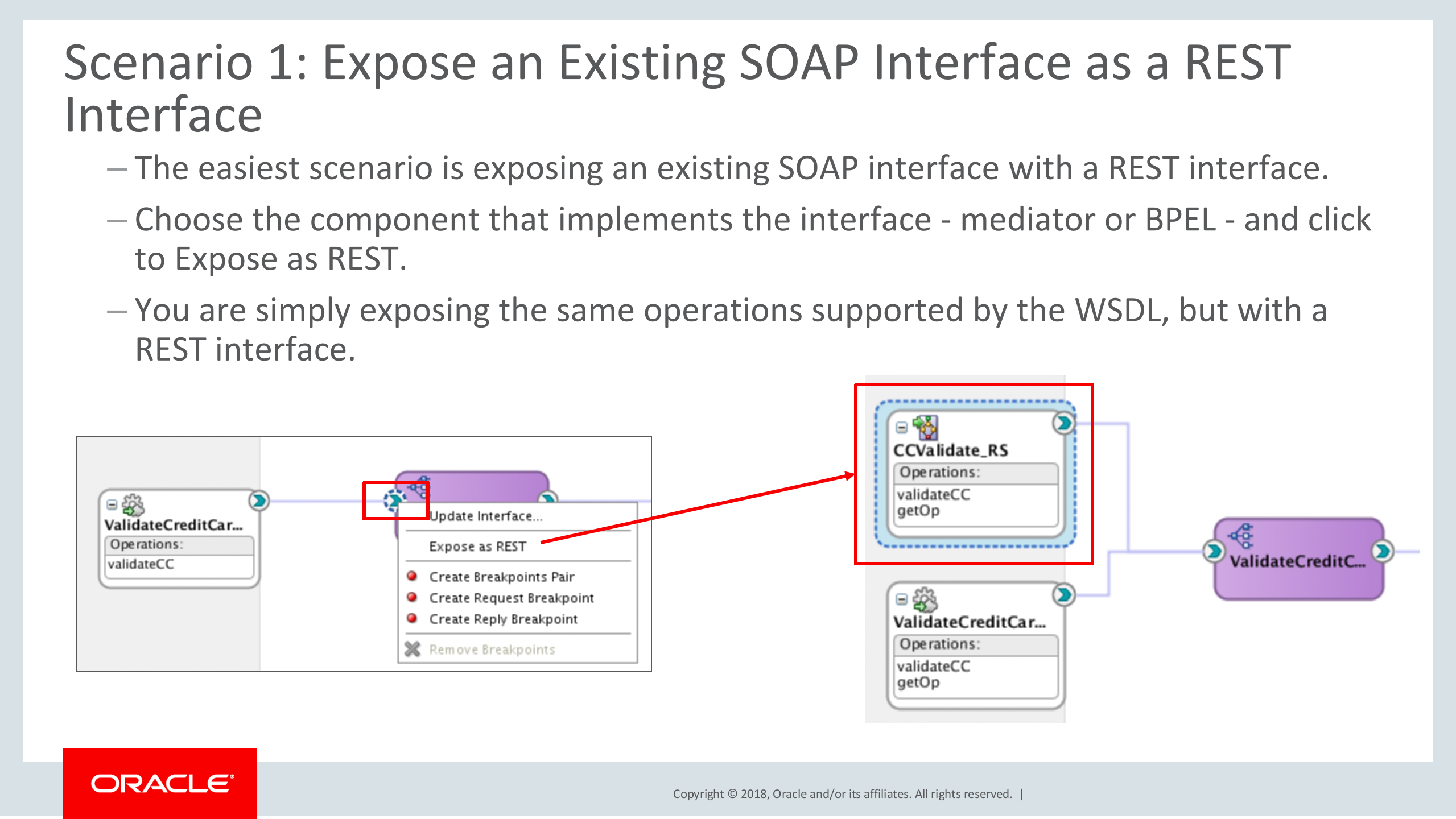 Expose+Enterprise+Integration+Services+as+Custom+RESTful+APIs+in+5+minutes_ITIL之家(www.itilzj.com)_.PPTX 第7页
