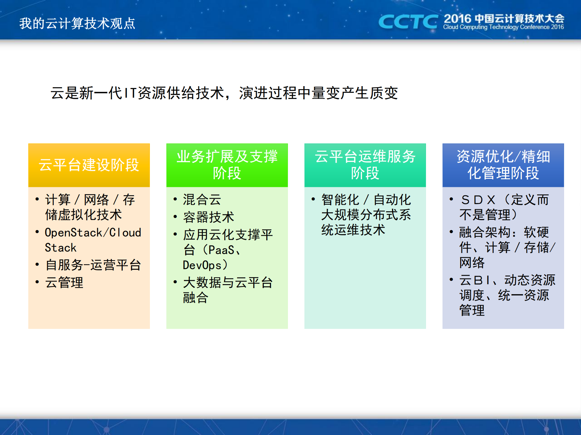 基于OpenStack构建混合云平台_ITIL之家(www.itilzj.com)_.PDF 第3页