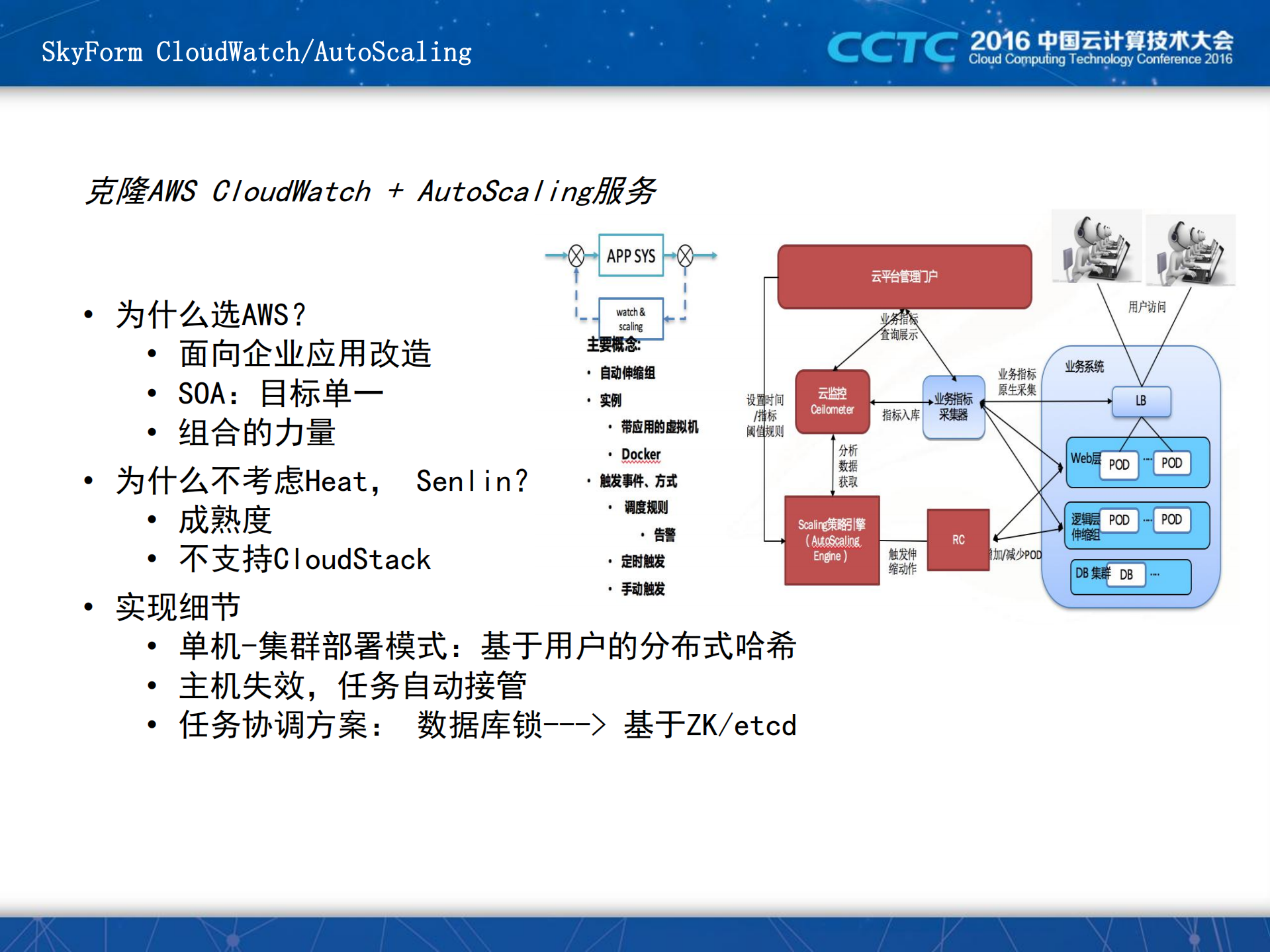 基于OpenStack构建混合云平台_ITIL之家(www.itilzj.com)_.PDF 第10页