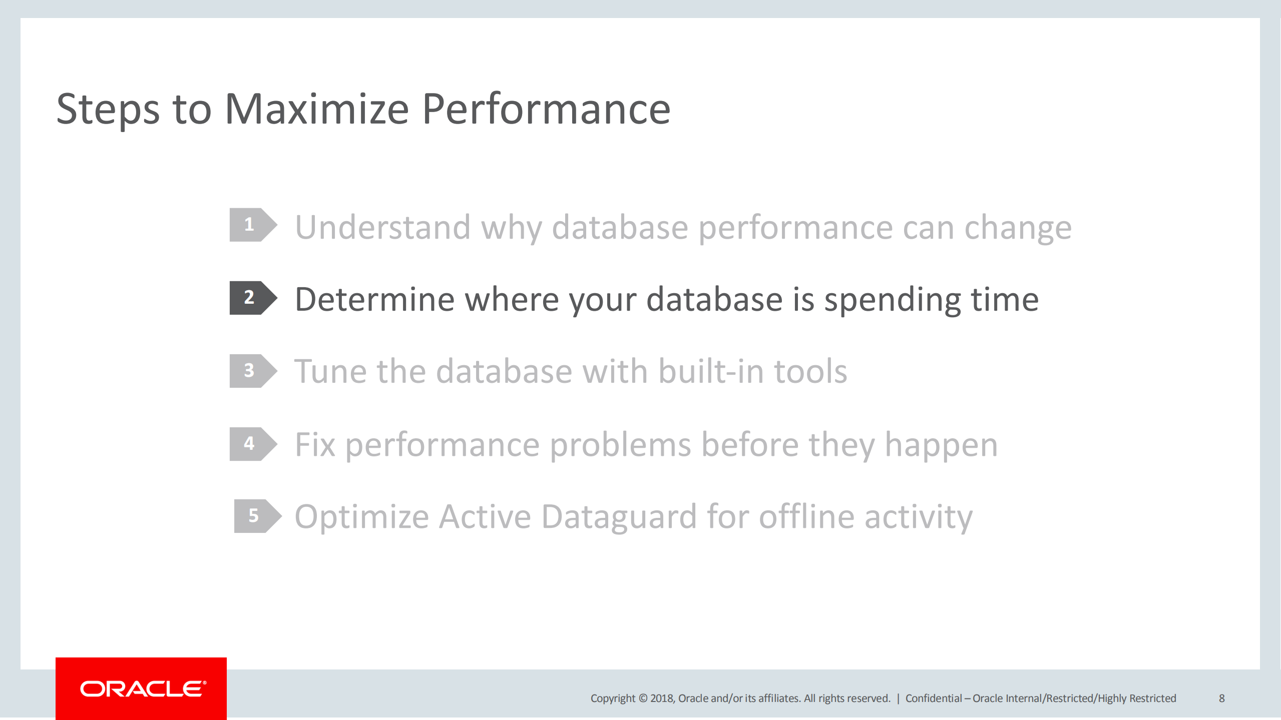 Extreme+Database+OptimizationSimple+Steps+to+Maximize+Performance_ITIL之家(www.itilzj.com)_.PDF 第7页