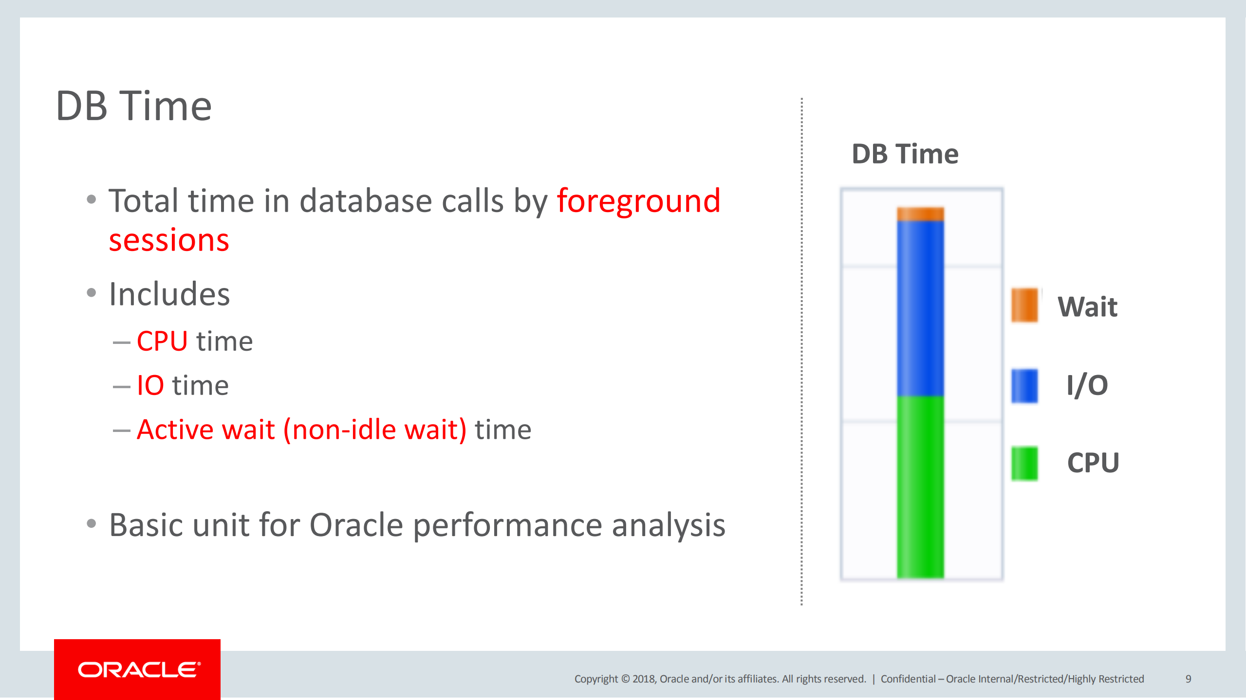 Extreme+Database+OptimizationSimple+Steps+to+Maximize+Performance_ITIL之家(www.itilzj.com)_.PDF 第8页