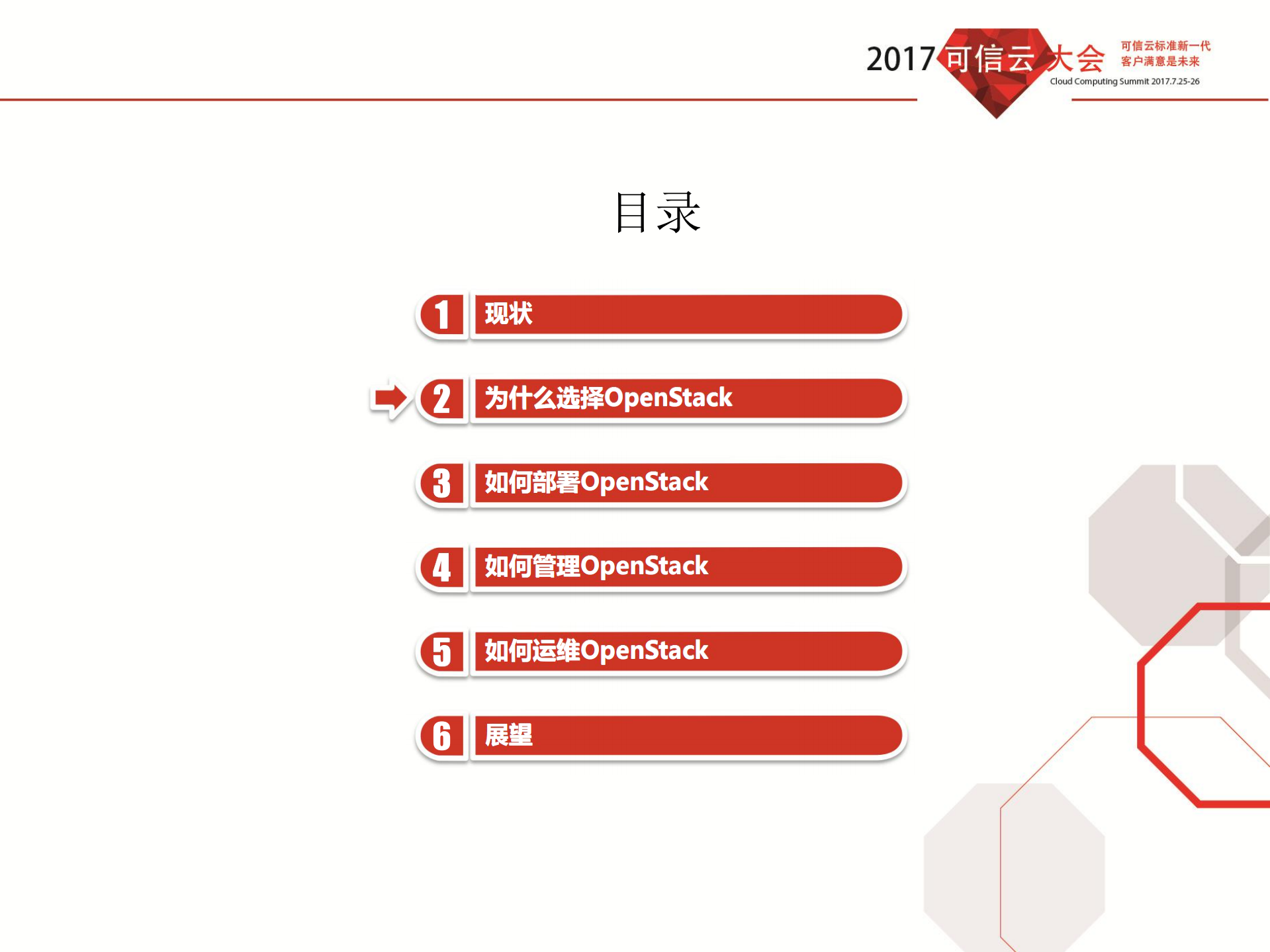 基于OpenStack构建金融云实践_ITIL之家(www.itilzj.com)_.PDF 第5页