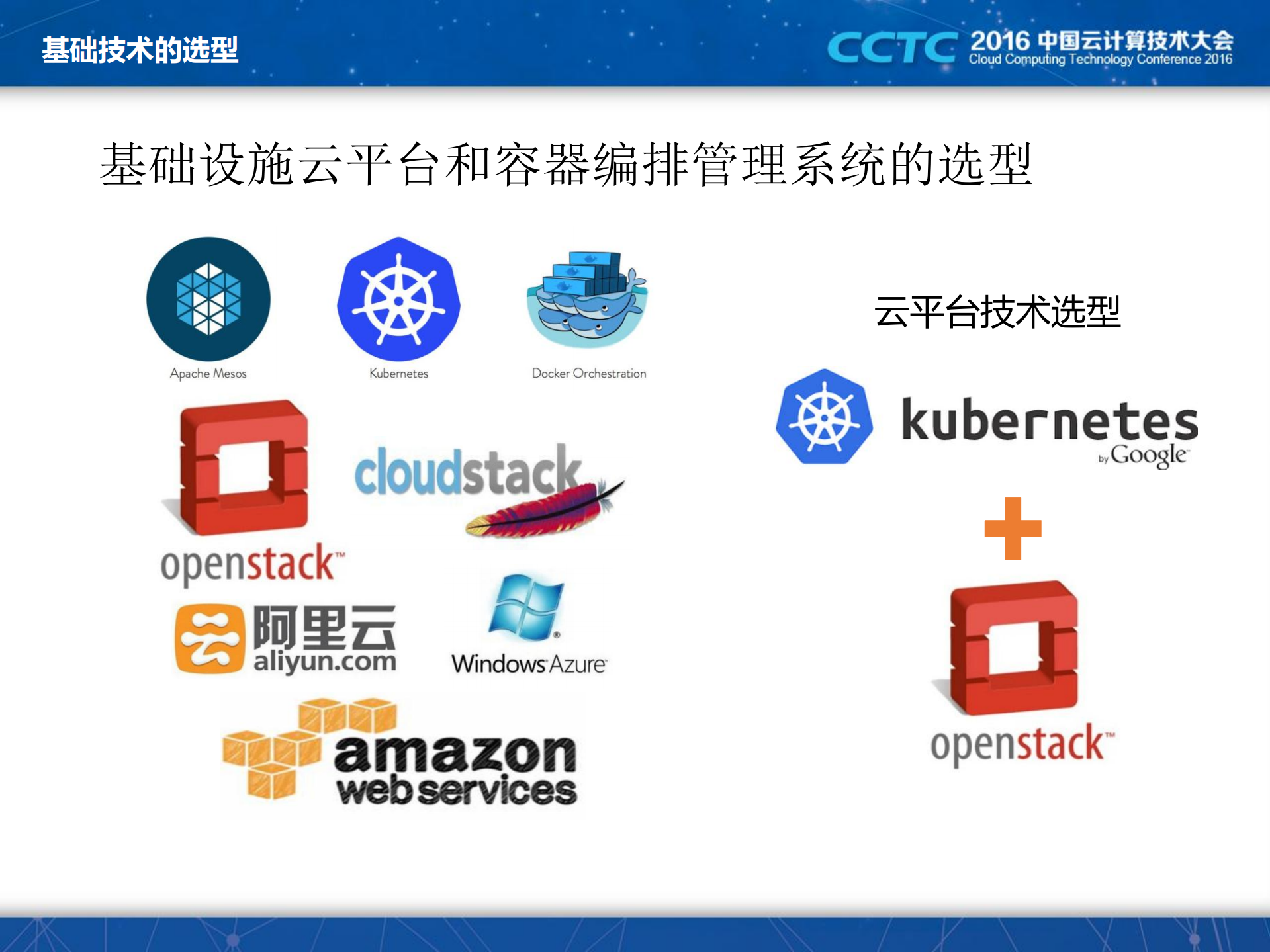基于OpenStack和Kubernetes构建组合云平台_ITIL之家(www.itilzj.com)_.PDF 第4页
