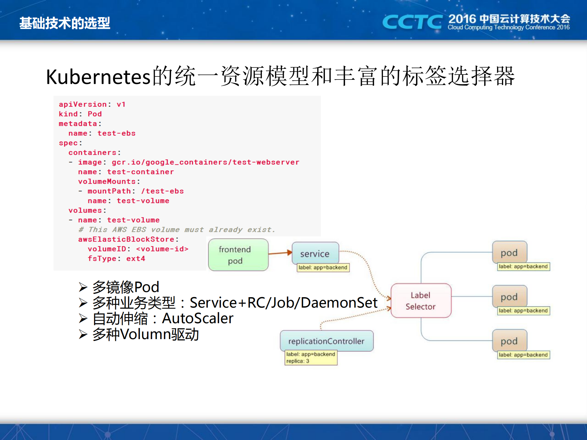 基于OpenStack和Kubernetes构建组合云平台_ITIL之家(www.itilzj.com)_.PDF 第8页