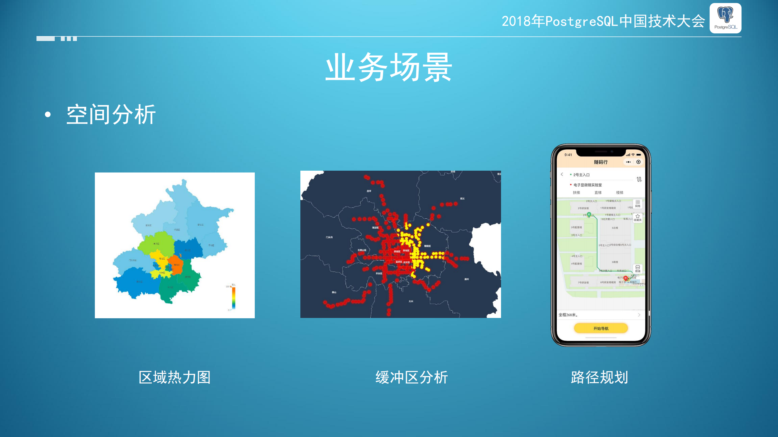GIS地理信息postgres在时空大数据方面的应用_ITIL之家(www.itilzj.com)_.PDF 第6页