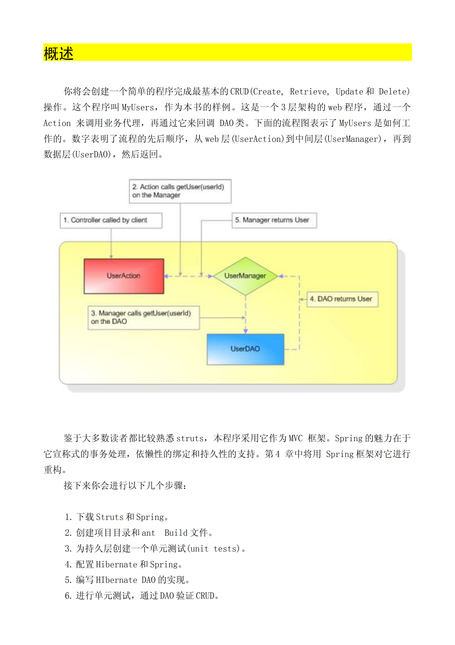 Spring基础教程_ITIL之家(www.itilzj.com)_.PDF 第2页
