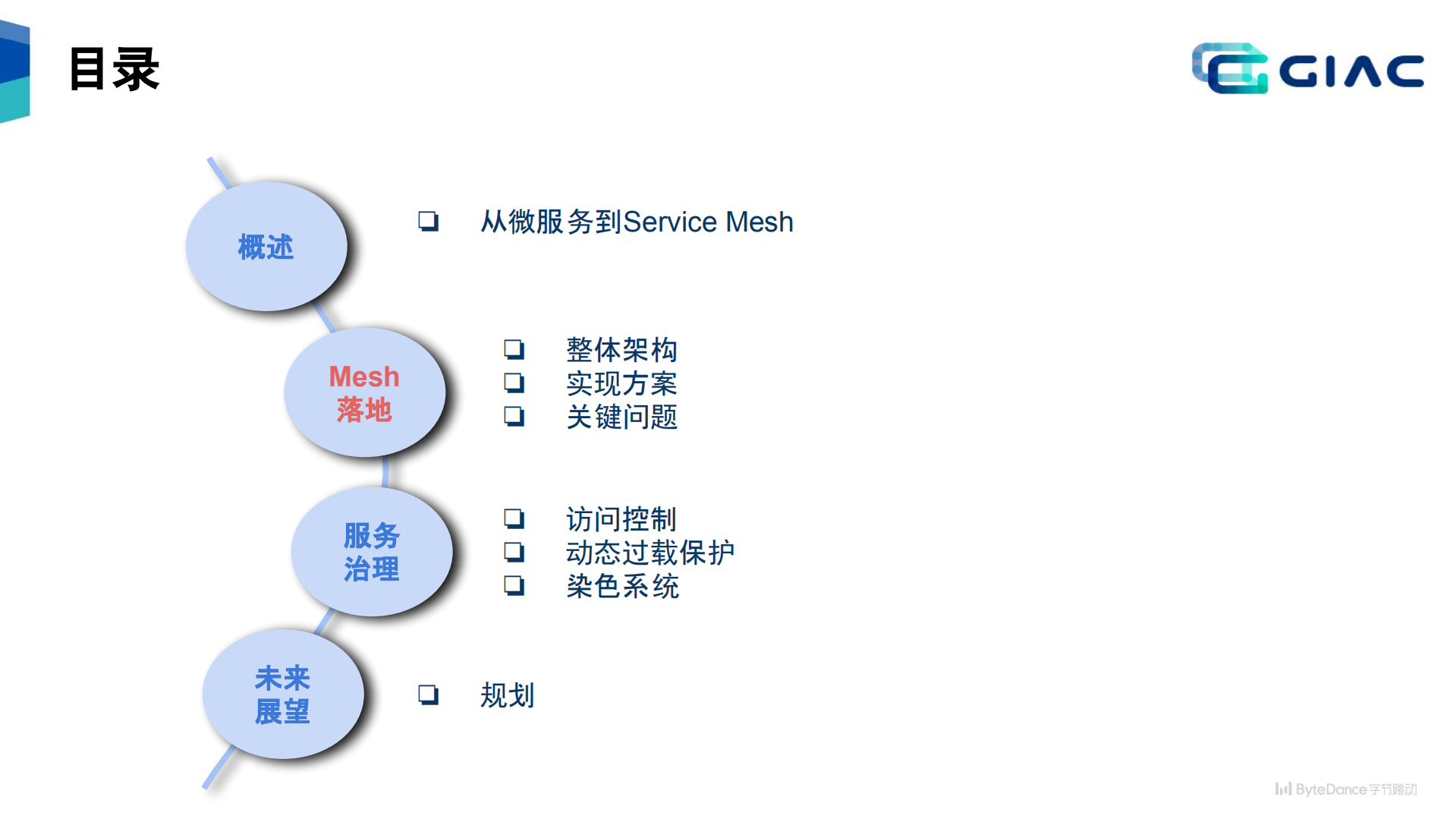 基于Service+Mesh的服务治理探索和实践_ITIL之家(www.itilzj.com)_.PDF 第10页