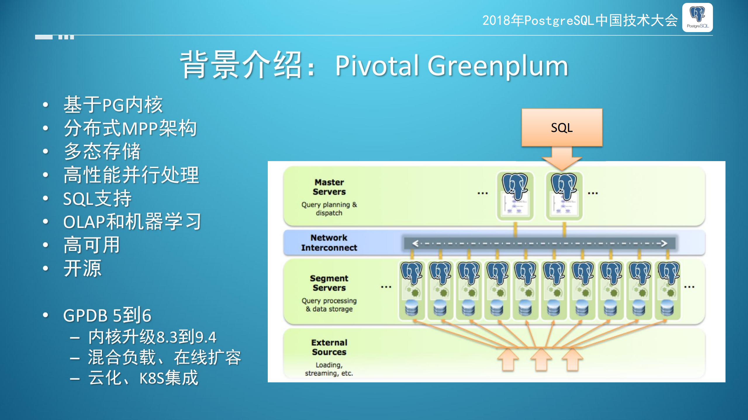 Greenplum5_智能运维管理实例及展望_ITIL之家(www.itilzj.com)_.PDF 第3页