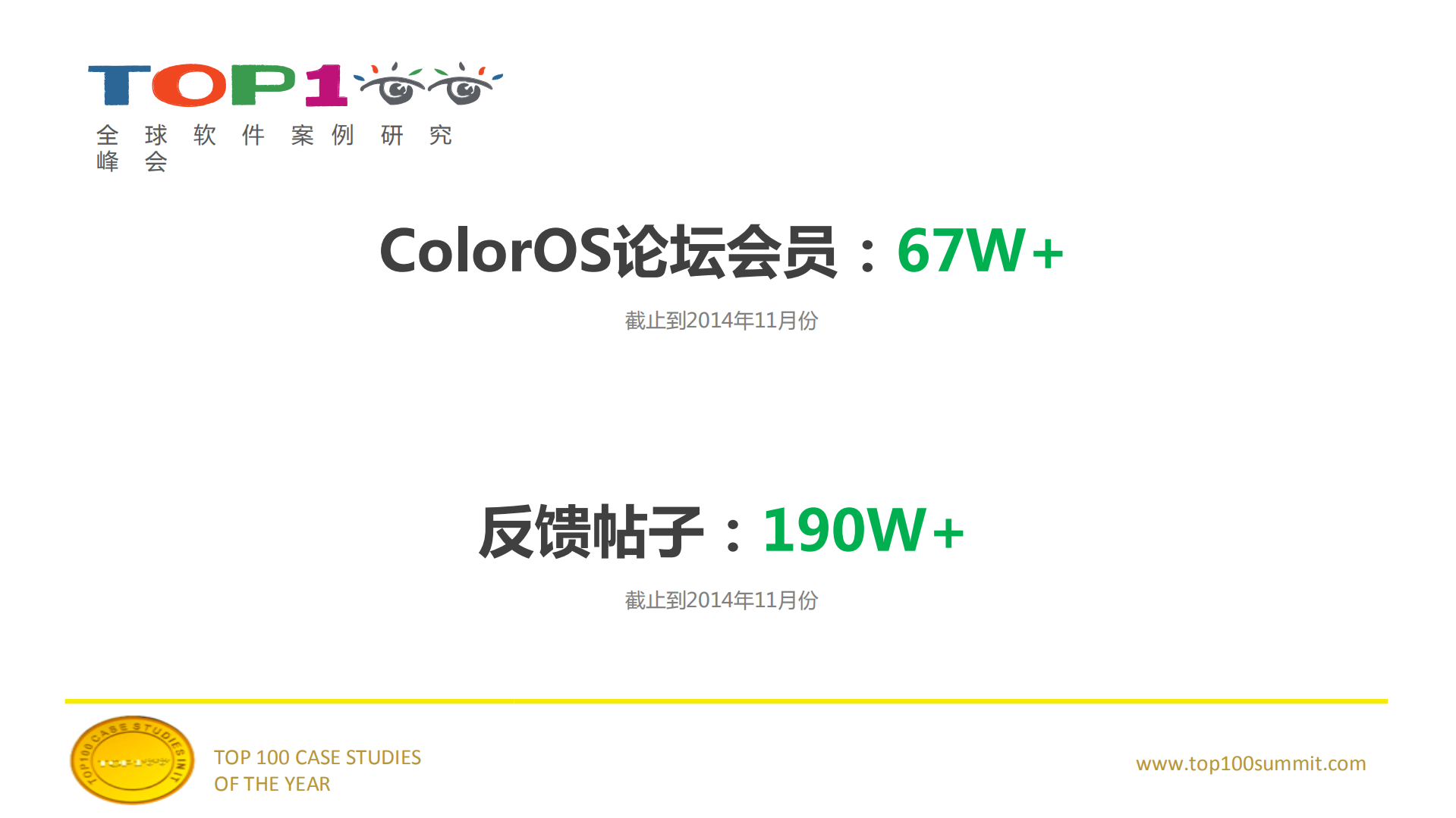 创造手机交互的未来—ColorOS_ITIL之家(www.itilzj.com)_.PDF 第6页