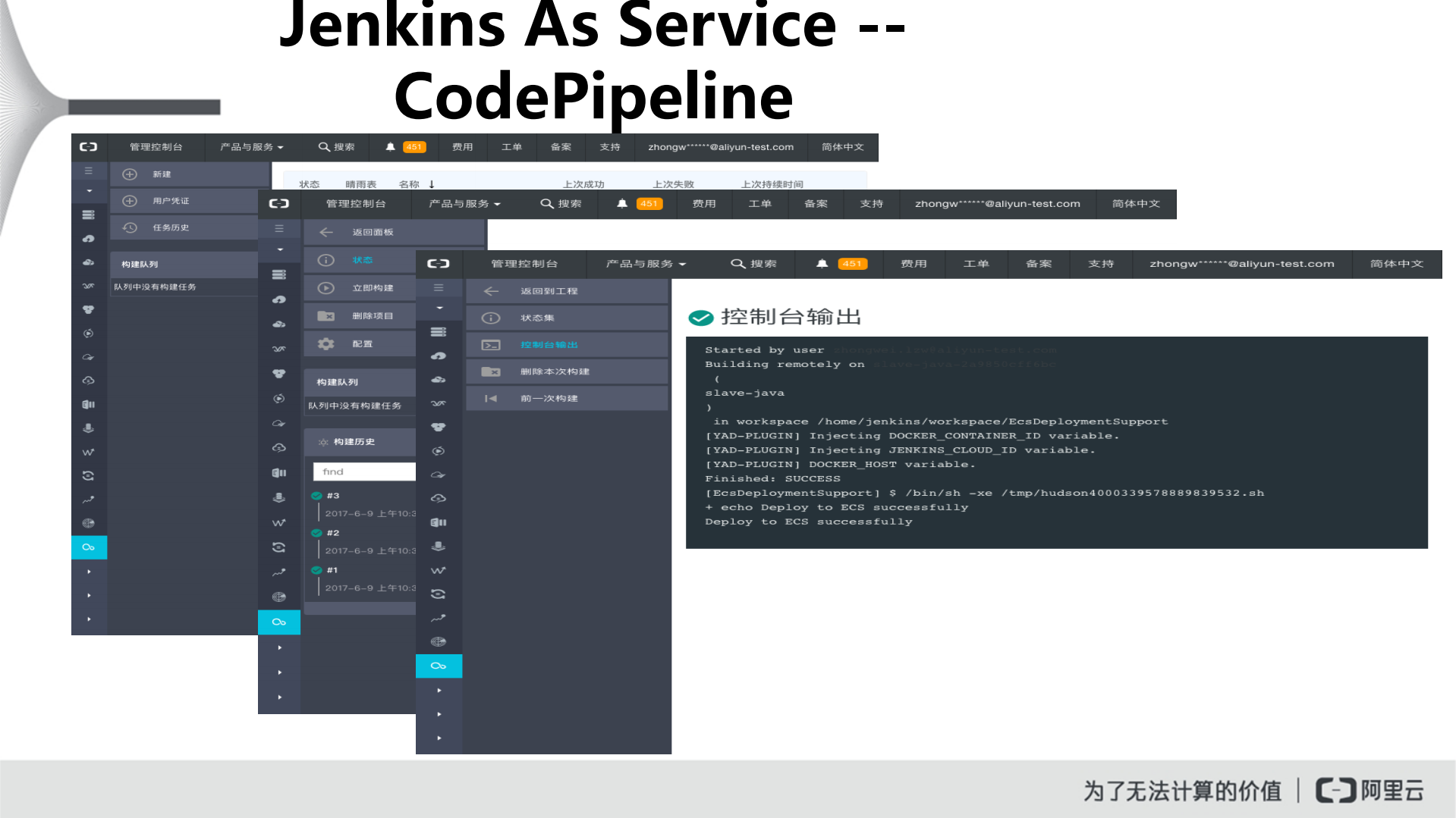基于阿里云K8S服务快速构建DevOps流水线_ITIL之家(www.itilzj.com)_.PDF 第6页
