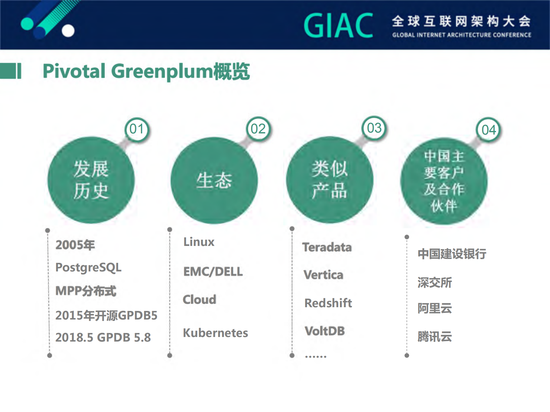 Greenplum数据库的智能监控进化论_ITIL之家(www.itilzj.com)_.PDF 第5页