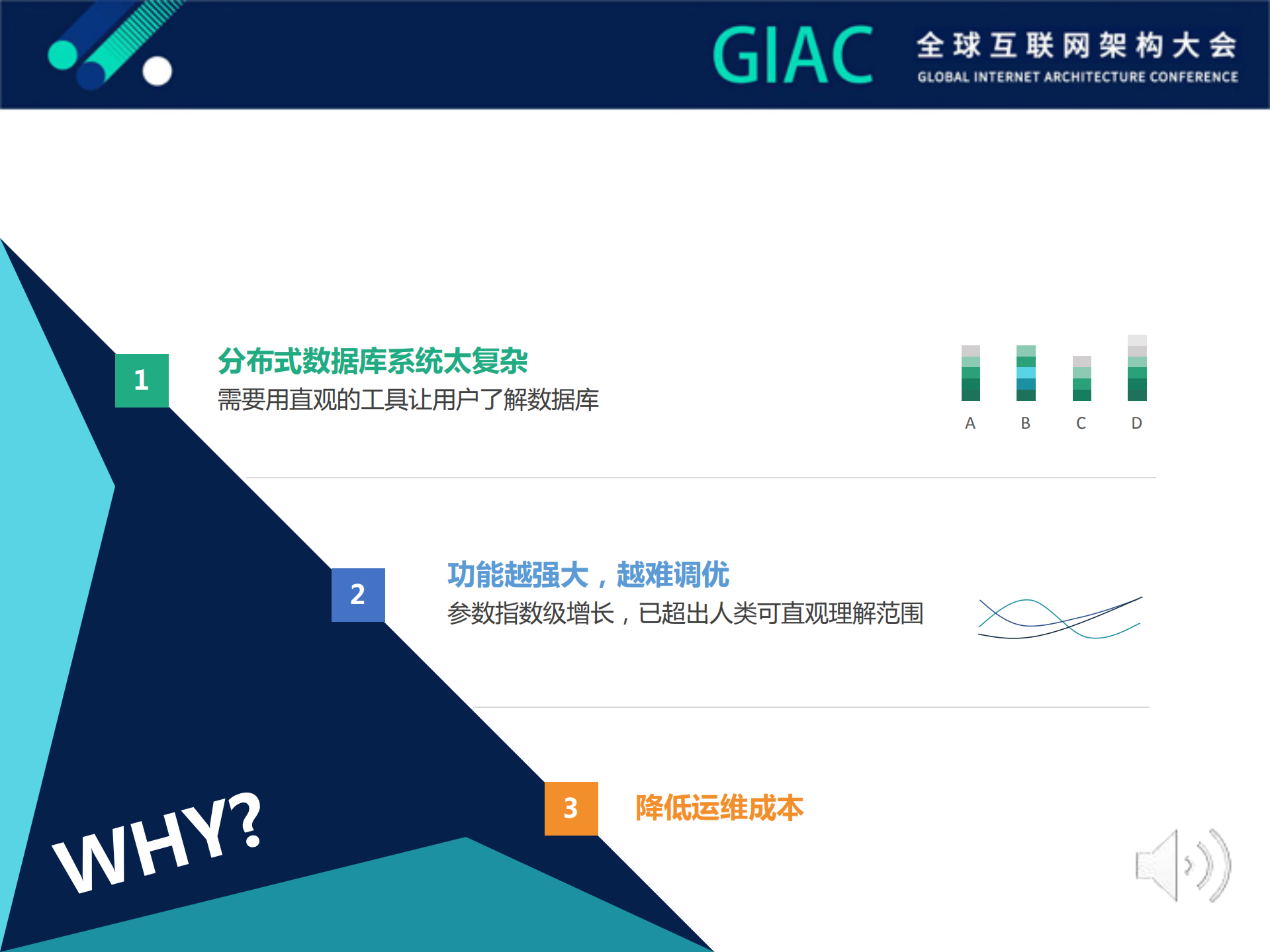 Greenplum数据库的智能监控进化论_ITIL之家(www.itilzj.com)_.PDF 第9页