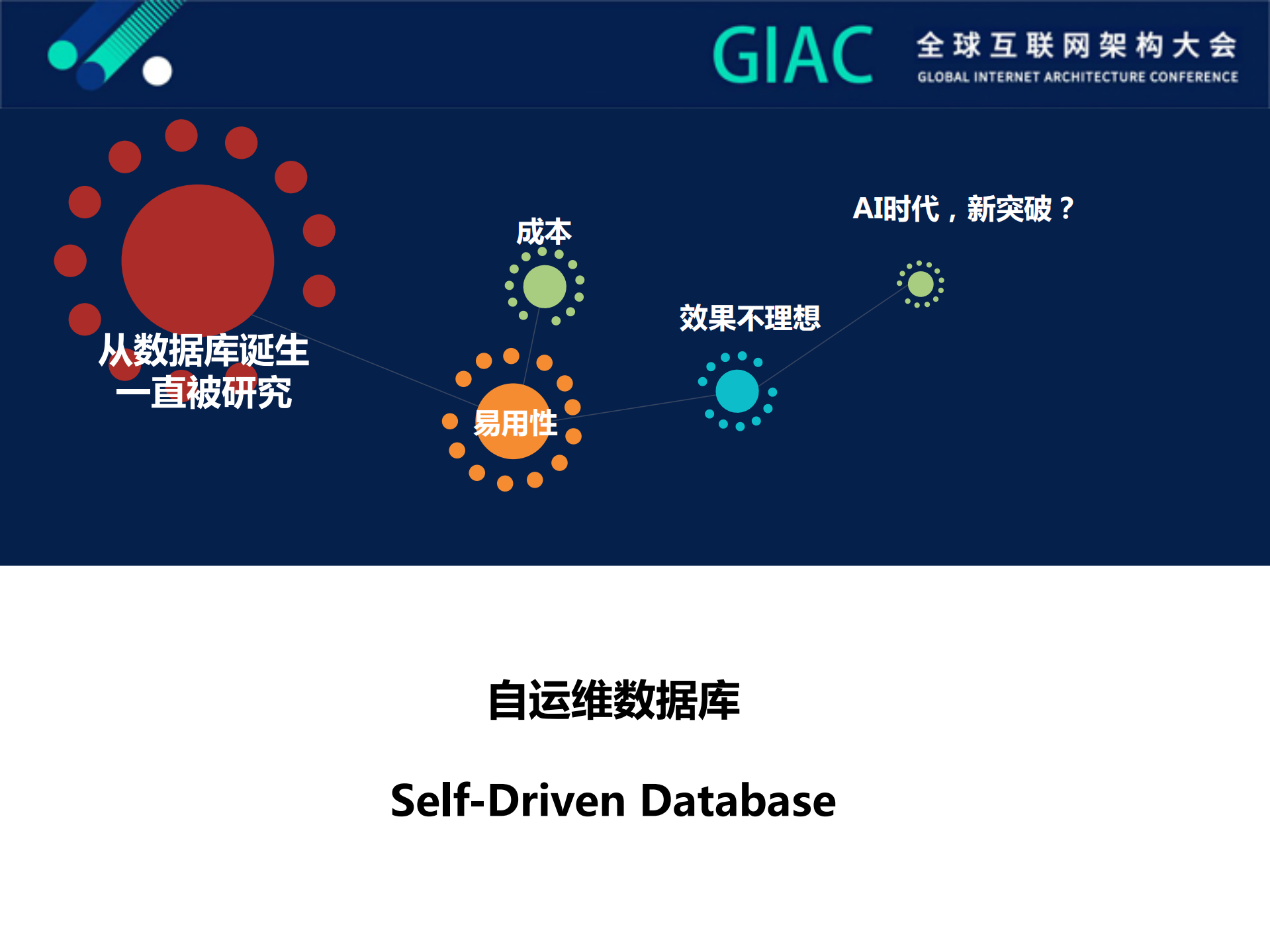 Greenplum数据库的智能监控进化论_ITIL之家(www.itilzj.com)_.PDF 第10页