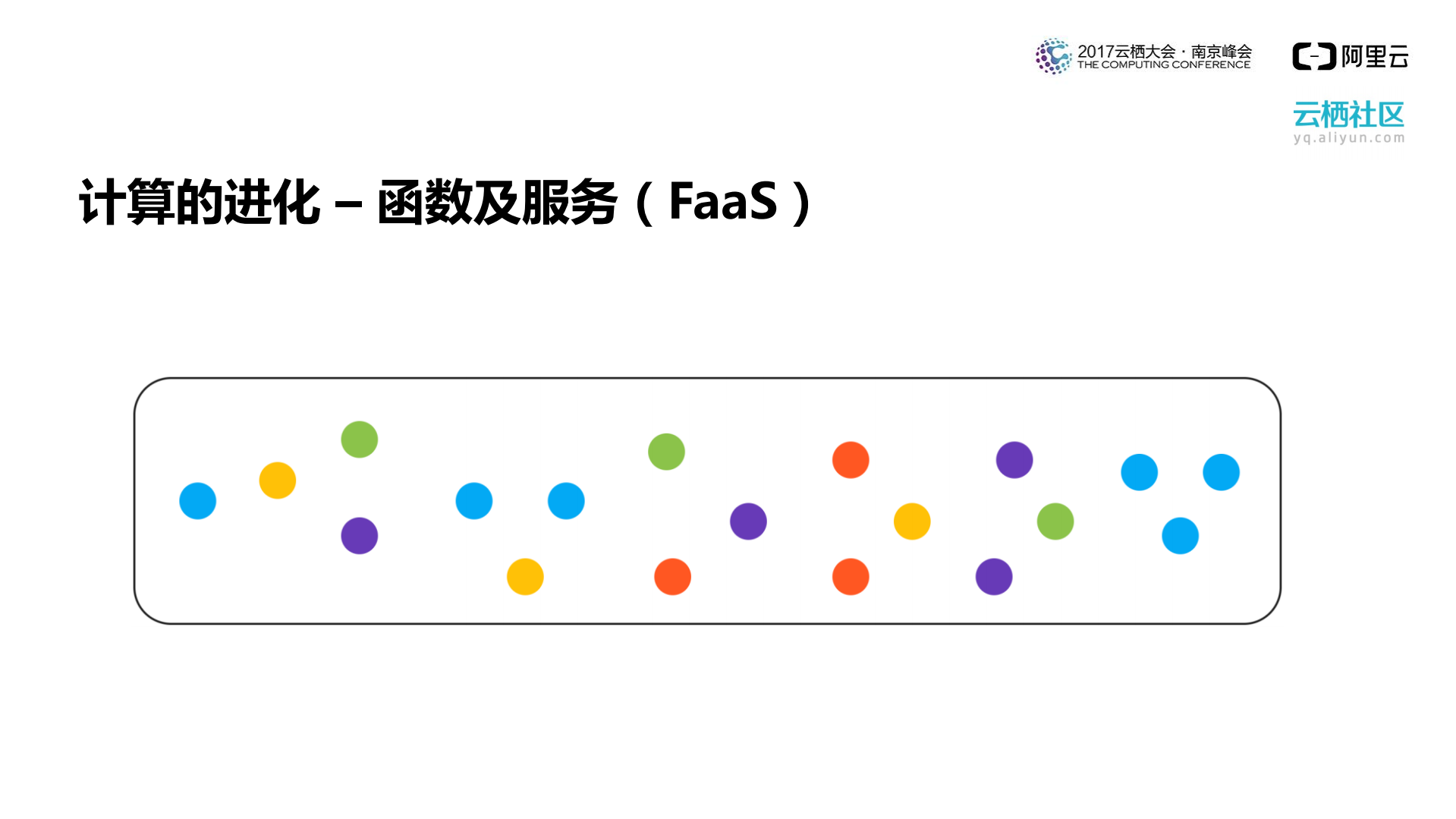 基于函数计算的serverless应用开发_ITIL之家(www.itilzj.com)_.PDF 第8页