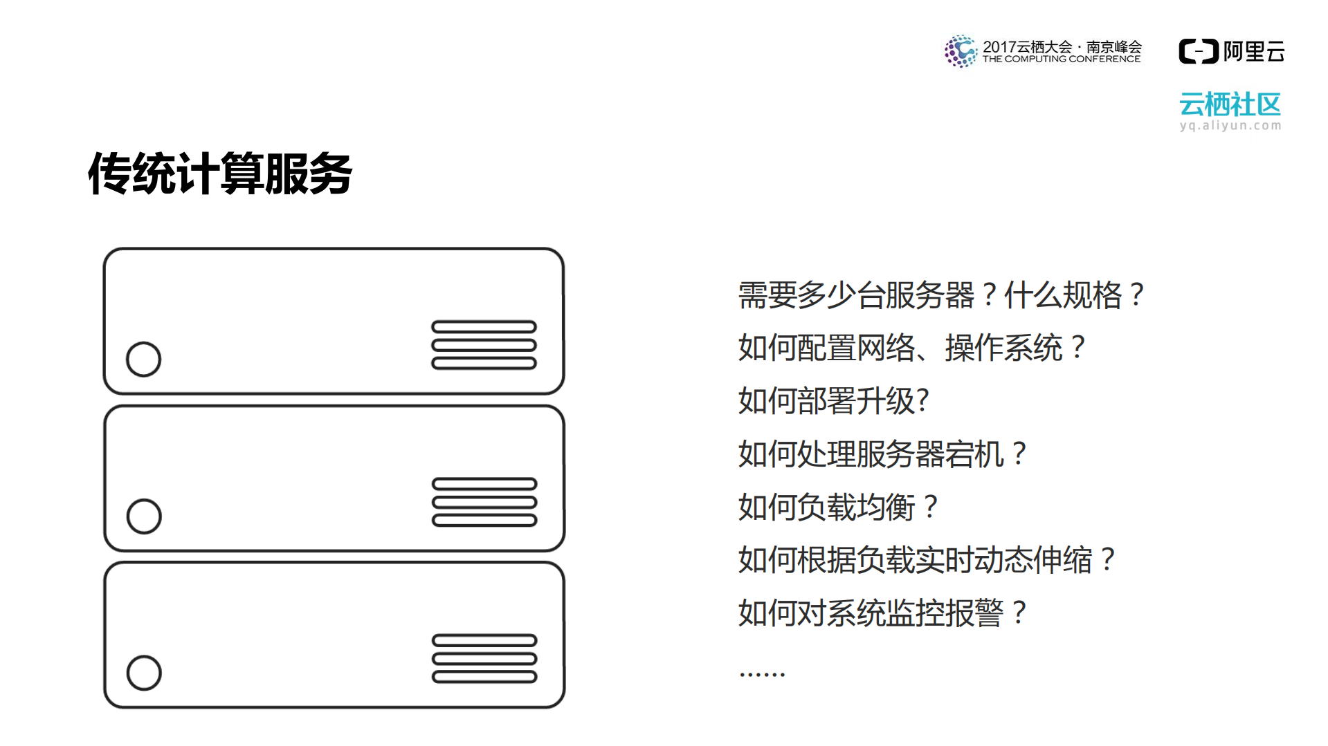 基于函数计算的serverless应用开发_ITIL之家(www.itilzj.com)_.PDF 第9页