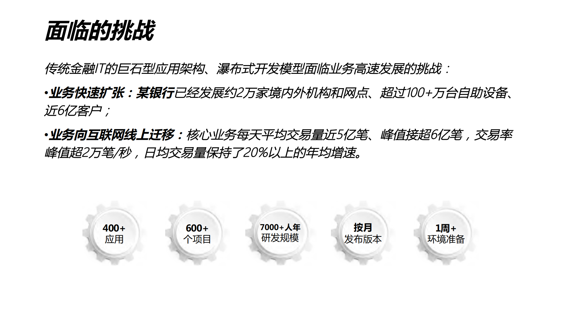 基于容器的DevOps在银行的实践_ITIL之家(www.itilzj.com)_.PDF 第3页