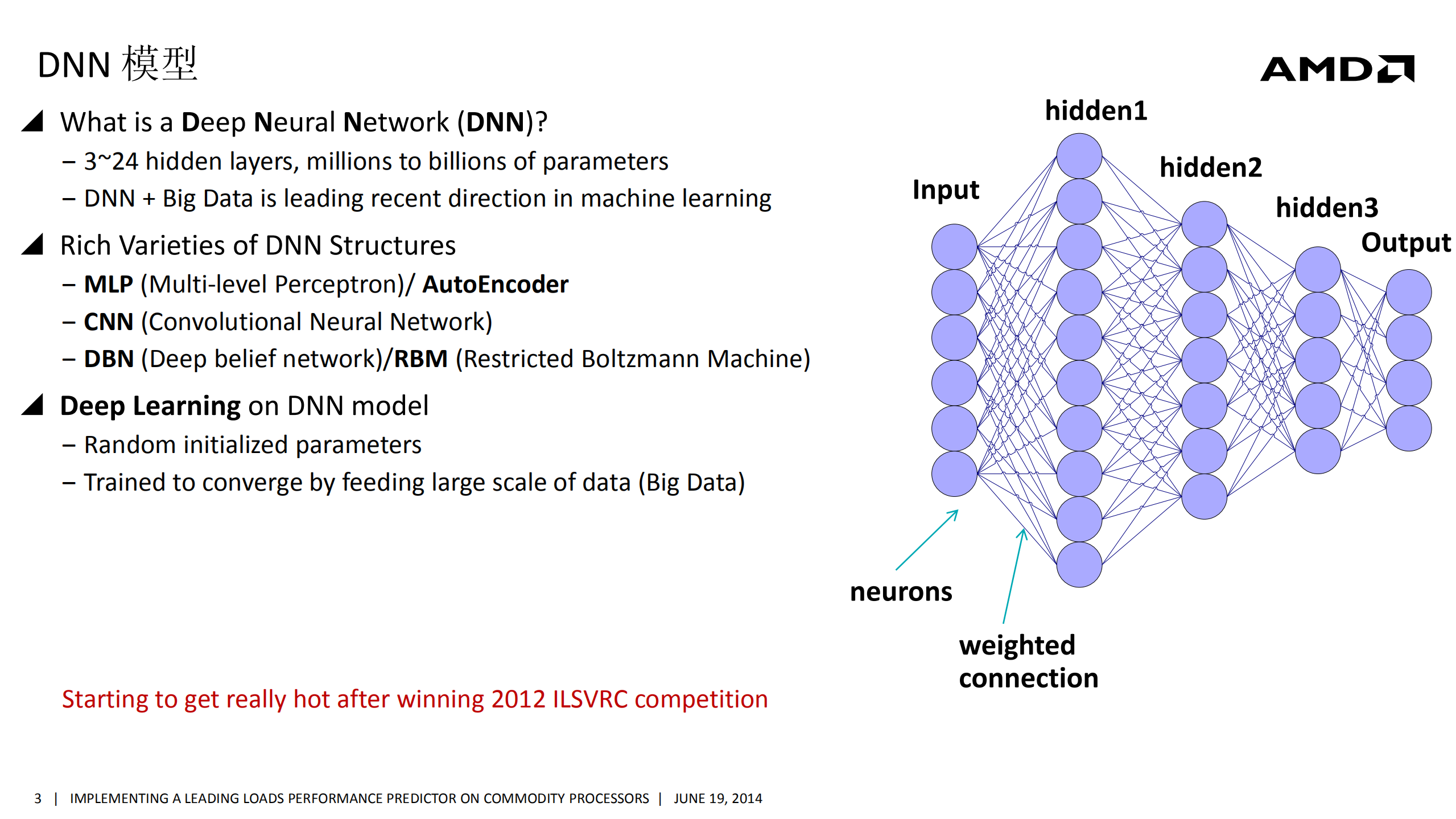 基于开发标准OpenCL的深度学习研究与探索_ITIL之家(www.itilzj.com)_.PDF 第3页