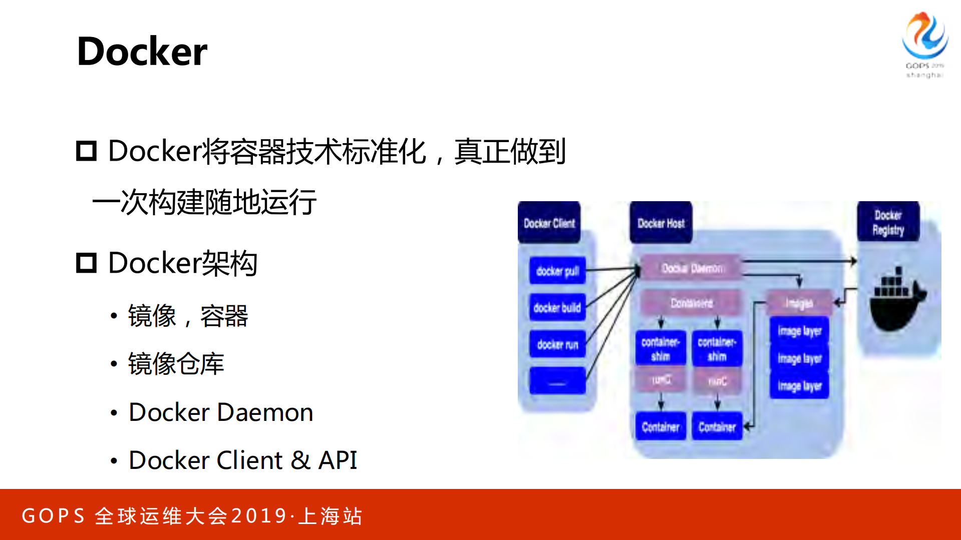 基于容器的编译加速实践_ITIL之家(www.itilzj.com)_.PDF 第6页