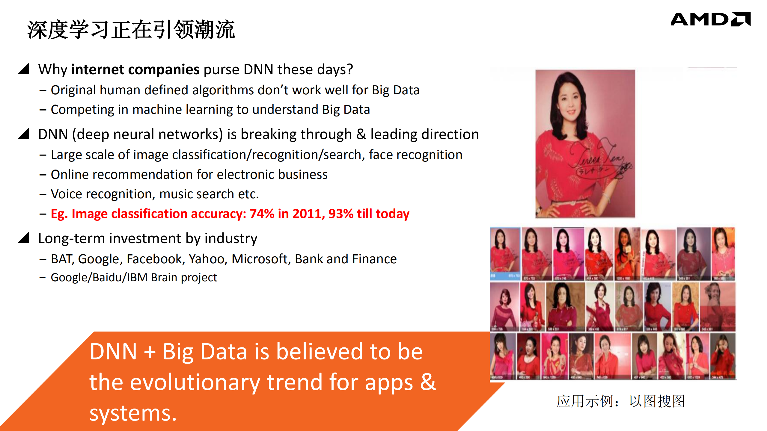 基于开发标准OpenCL的深度学习研究与探索_ITIL之家(www.itilzj.com)_.PDF 第6页
