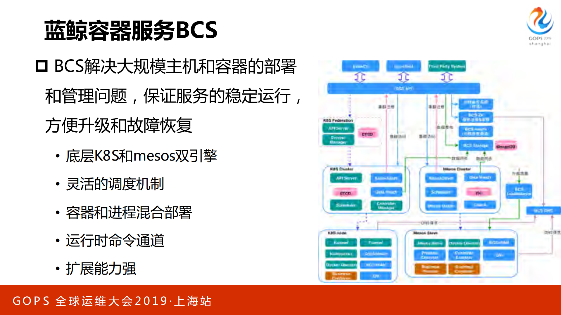基于容器的编译加速实践_ITIL之家(www.itilzj.com)_.PDF 第7页
