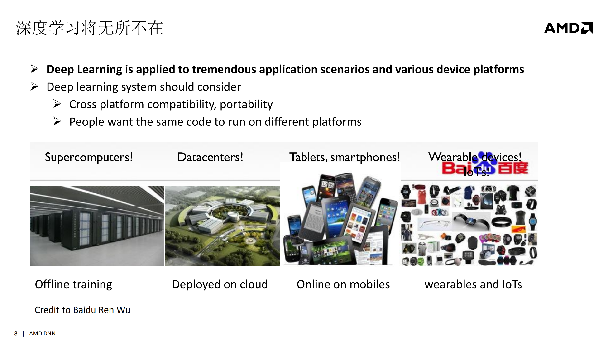 基于开发标准OpenCL的深度学习研究与探索_ITIL之家(www.itilzj.com)_.PDF 第8页
