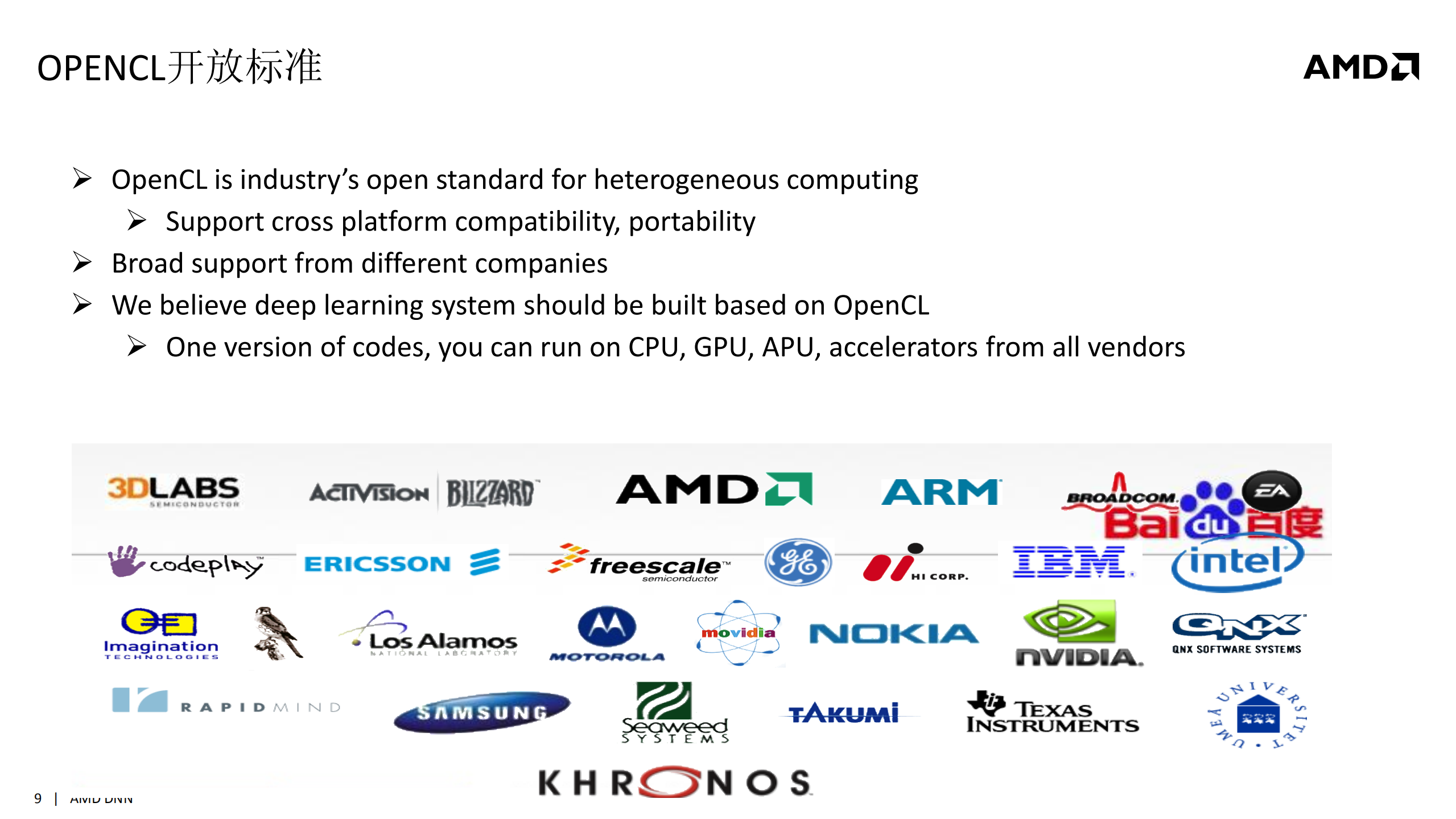 基于开发标准OpenCL的深度学习研究与探索_ITIL之家(www.itilzj.com)_.PDF 第9页
