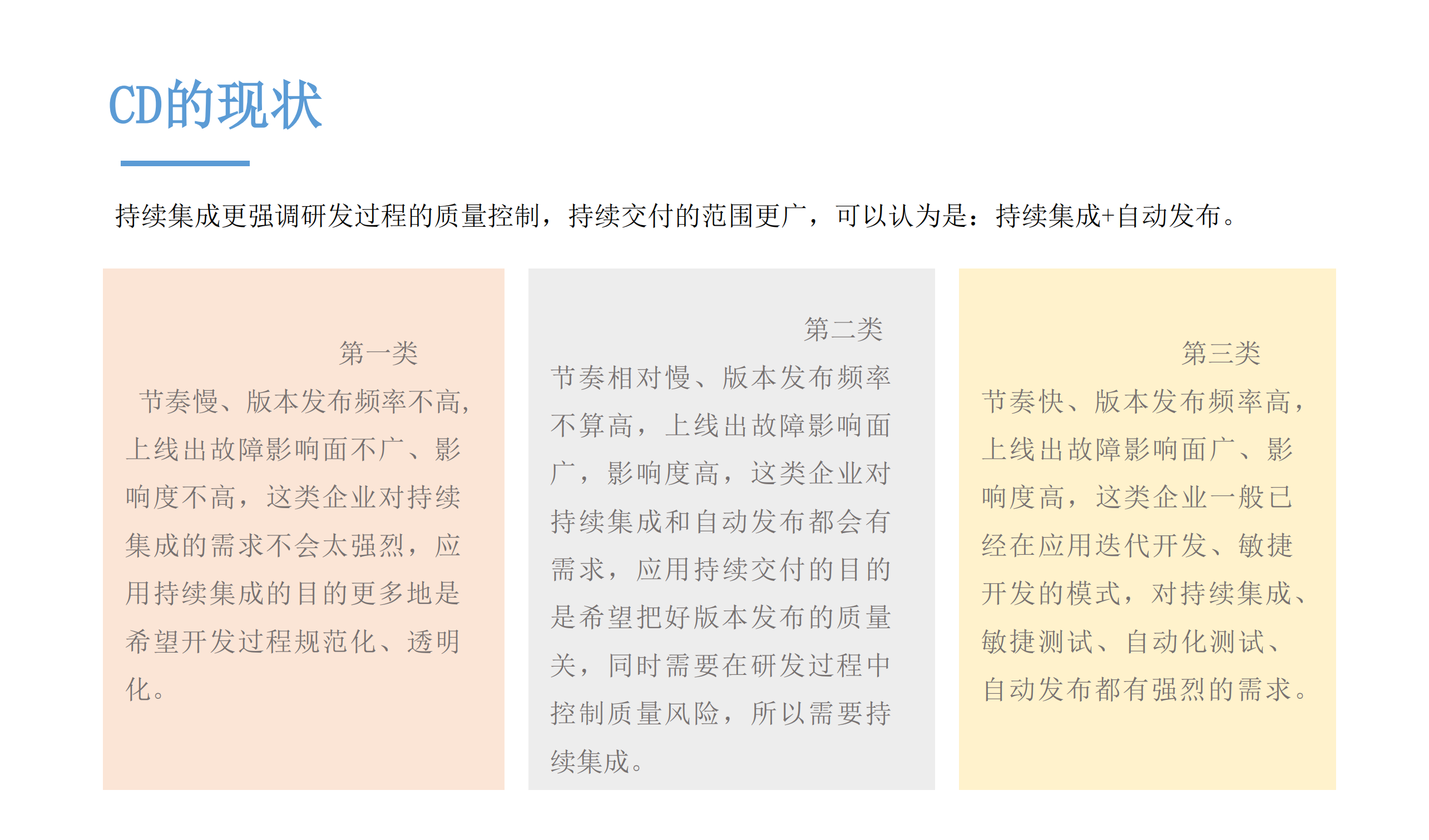 基于容器的持续交付过程建设实践_ITIL之家(www.itilzj.com)_.PDF 第5页