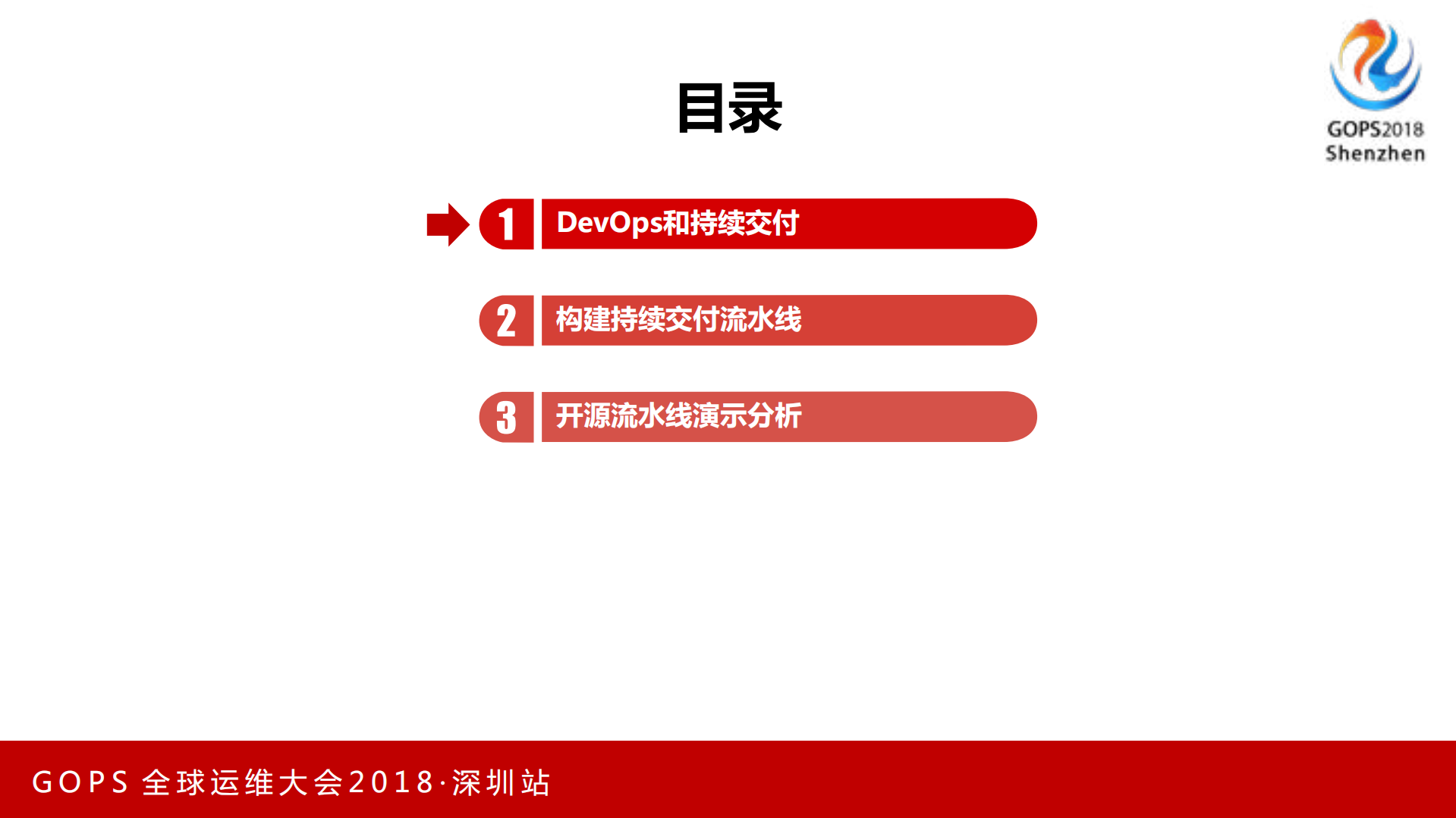 基于容器和微服务的端到端持续交付流水线_ITIL之家(www.itilzj.com)_.PDF 第3页