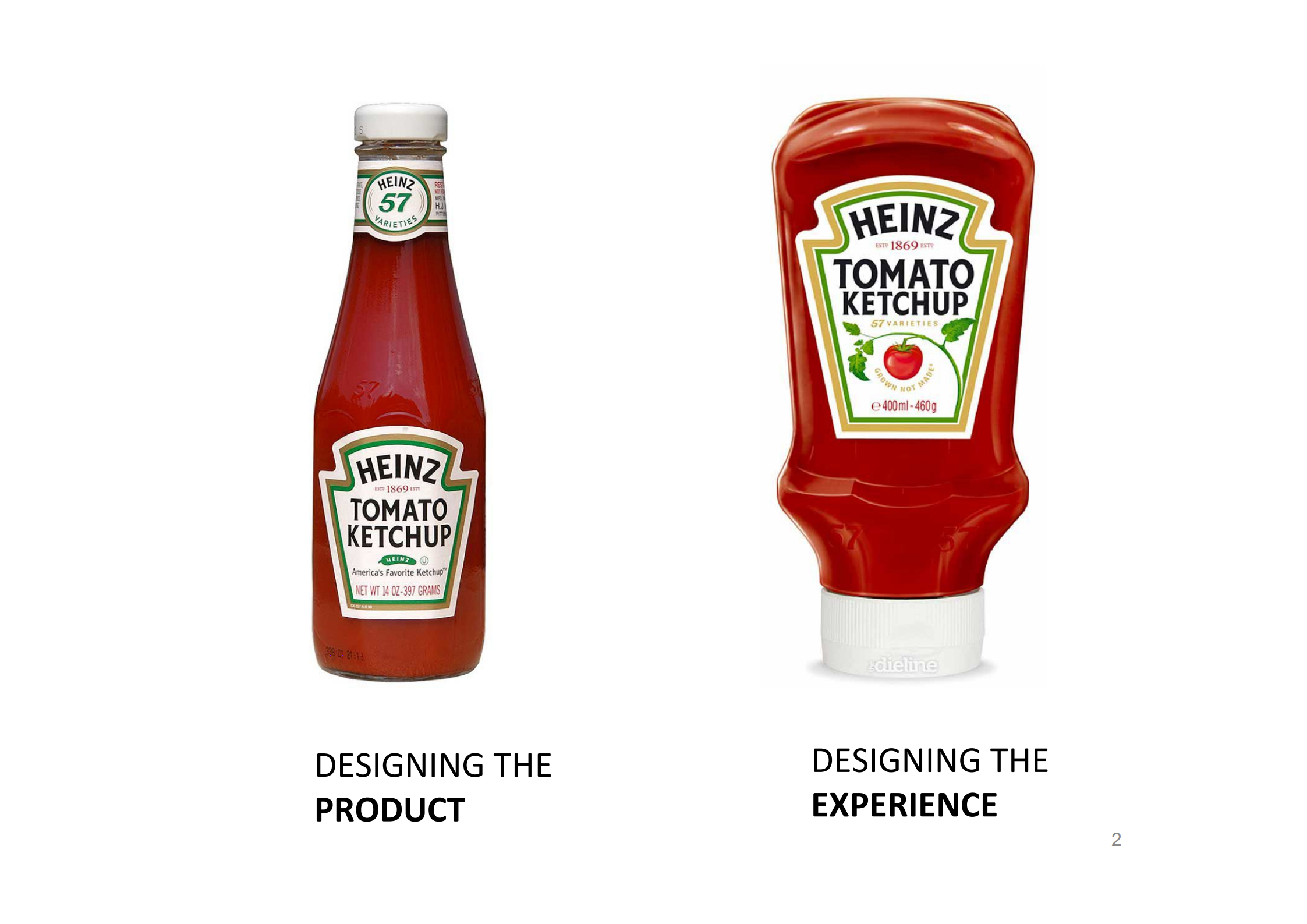 创新设计力进阶_ITIL之家(www.itilzj.com)_.PDF 第3页