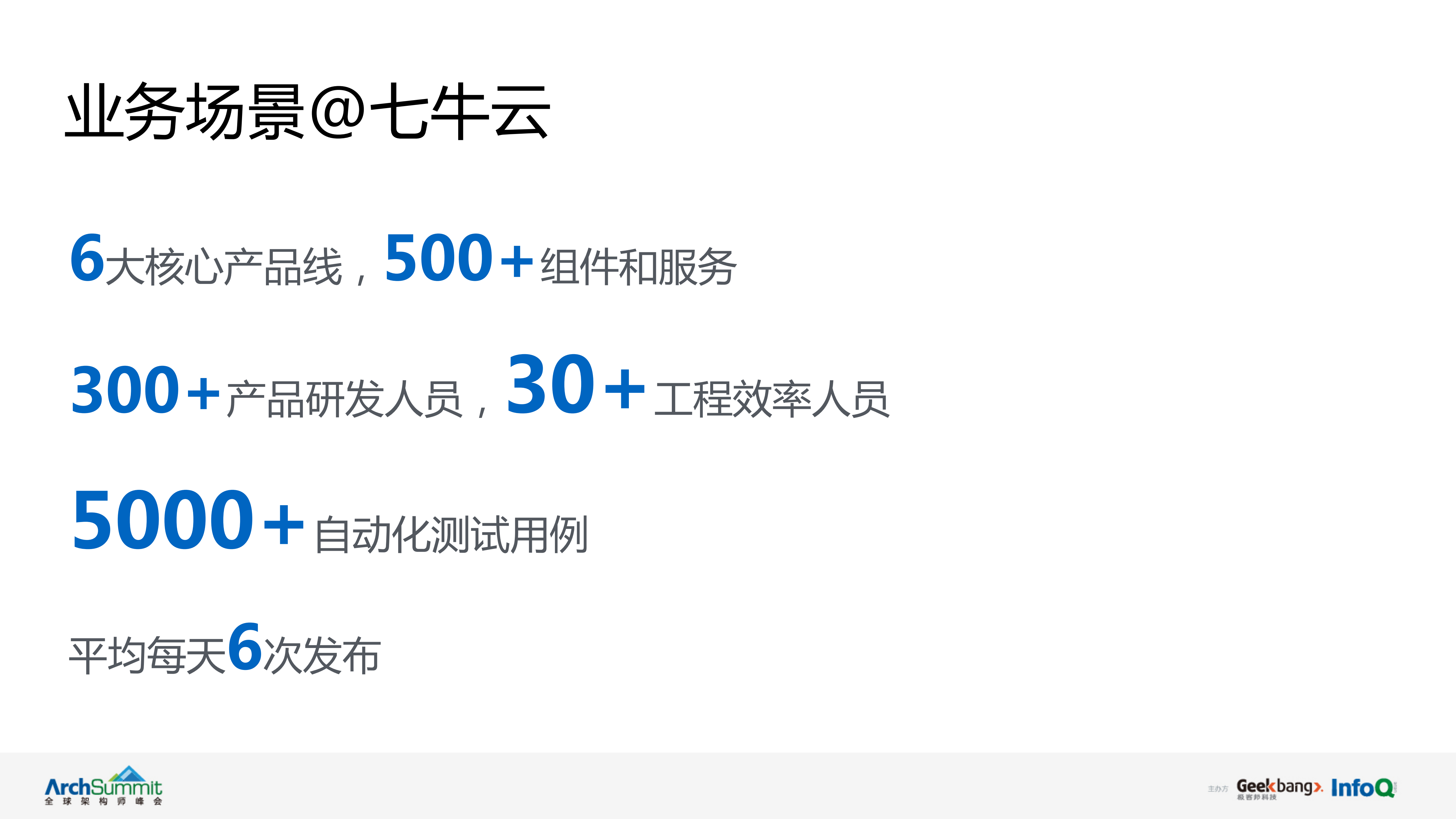 基于容器化CI+CD平台的持续集成和部署实践_ITIL之家(www.itilzj.com)_.PDF 第4页