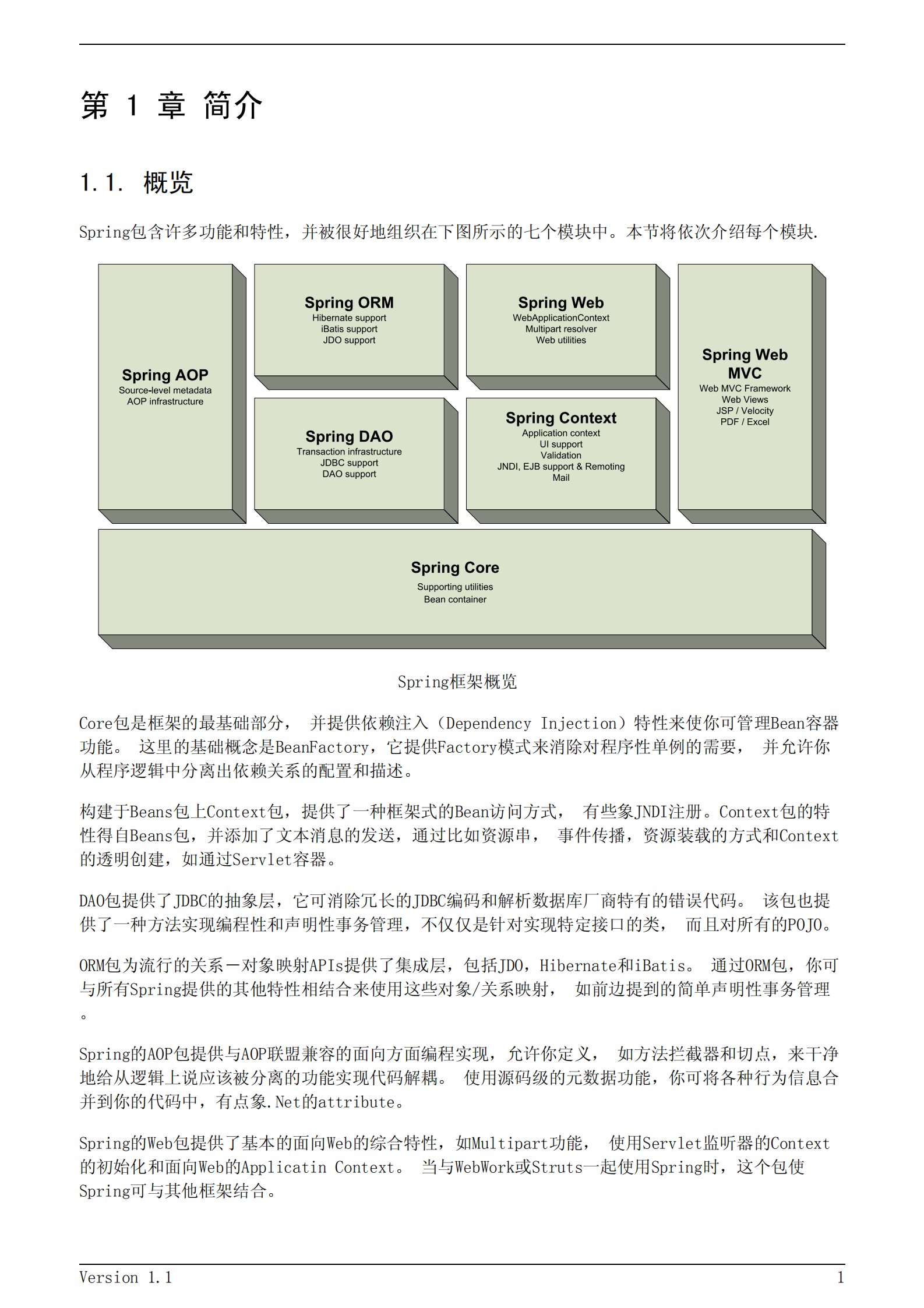 Spring框架开发人员参考手册_ITIL之家(www.itilzj.com)_.PDF 第9页