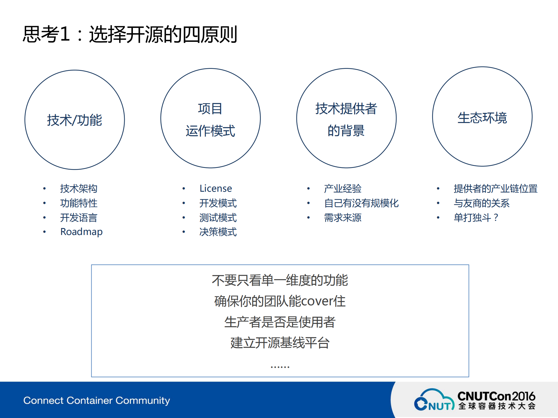 基于微服务架构的容器云实践_ITIL之家(www.itilzj.com)_.PDF 第9页
