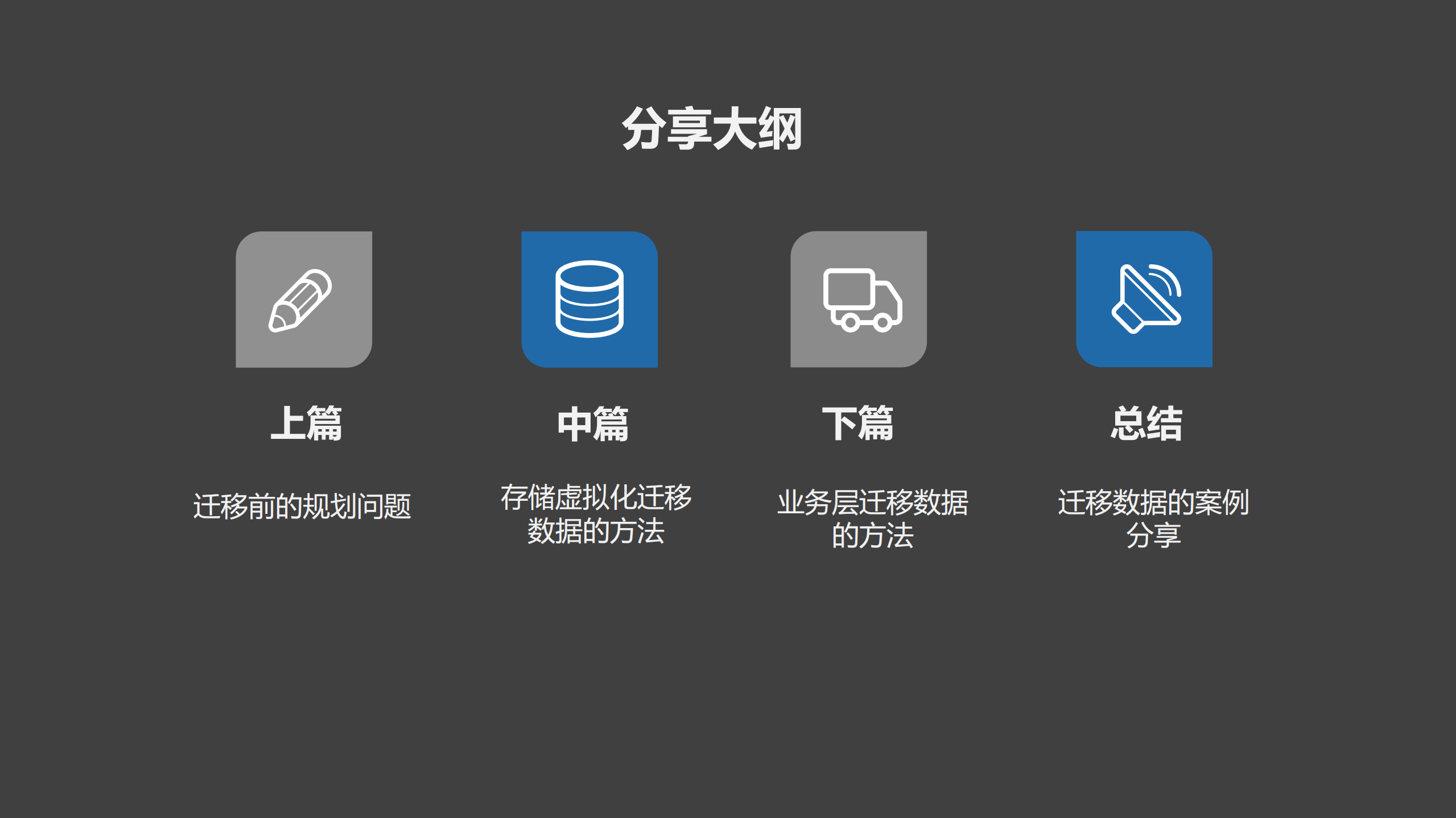 集中共享存储异构迁移_ITIL之家(www.itilzj.com)_.PDF 第6页